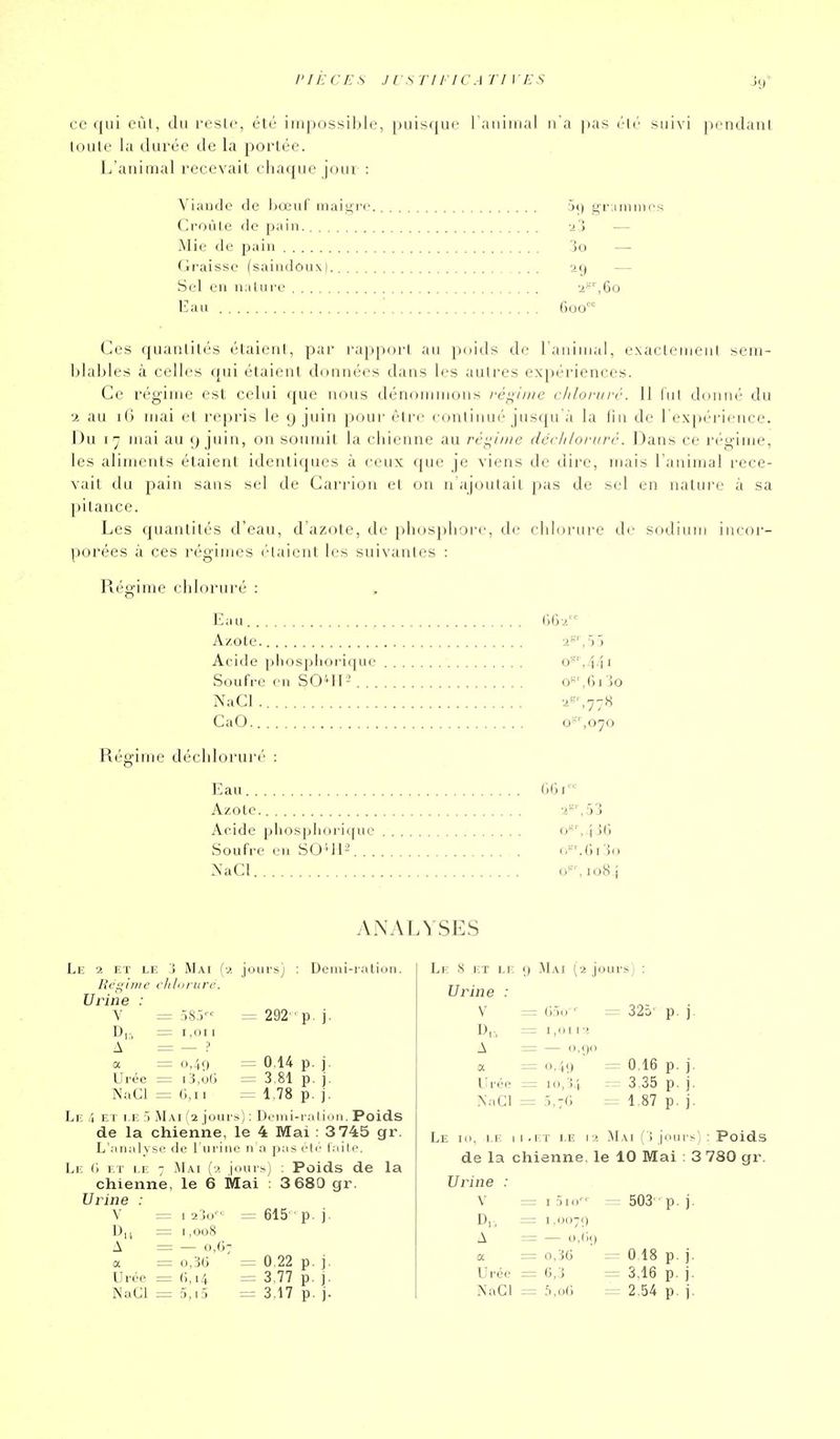 Pli: CE s J USTI Fie A TI VES ce qui eût, du reslo, été impossible, puisque l'aniiiial n'a ])as ('lé suivi pendani loule la durée de la jiortée. L'animal recevait chaque jour : Viande de bœuf maigre 5i) gr.imnies Croûte de pain. ïî — Mie de pain ']o — Graisse (saindoux) at) — Sel en nature u^'^ôo Eau Goo Ces quantités étaient, par rapport au poids de l'animal, exaclemeul sem- blables à celles c{ui étaient données dans les autres expériences. Ce régime est celui que nous dénommons réf^i/nc cliloniré. 11 fui donné du •2 au lO mai et repris le 9 juin pour ètrr continué jusqu à la lin de l'expérience. J)u l'j mai au <j juin, on soumit la chienne au rci^ime décliloi'urr. Dans ce régime, les aliments étaient identiques à ceux que je viens de dire, inais l'animal rece- vait du pain sans sel de Carrion et on n ajoutait pas de sel en natui'e à sa [litance. Les c|uantités d'eau, d azote, de phosphore, de chhn'ure cb; sodium incor- porées à ces régimes i''iaienl les suivantes : Régime (diloruré : Eau G6-t A/.ote li*-',^) Acide phospliorique o'-'',.'i4i Soufre en SO^lf- g'*',6i'3o NaCl ■i'',778 CaO. 0-',O70 Régime déchloruré : Eau Azote. ■^''',53 Acide phospliorique o^' Soufre en SOHi^ o-'.Gi'Jo AaCl o'-', 108 j ANALYSES Lii 2 ET LE Mai JOUI's j cliUirui'c. Urine : V = .)S.) = 292 D,r, = I, (111 A a = 049 = 0.14 Urée 3= i3,oG = 3,81 NaCl = G,II = 1,78 Deini-ialion. P ]■ Lio 4 ET r.E 5 Mai [1 joui's) : D( P- ] P- ] P i ini-rali . Poids de la chienne, le 4 Mai : 3745 gr. L'analyse de l'urine n a pas été laite. Li! (1 ET LE 7 Mai (•.>, jours) : Poids de la chienne, le 6 Mai : 3 680 gr. Urine : V Du A a Urée NaCl i a Ju 1,008 — o,G: o,3G G, 14 5,15 = 615 p. j. = 0.22 =: 3,77 = 3,17 Le X et le 9 Mai jours) : Urine : y = G,>o ' = 325' p. j. D,-, = 1,(111'. A ' = — o.;)o a = o,4i) = 0,16 p. j. Urée = 10, >4 3,35 p. j. NaCl = .5,7(i = 1,87 p, j. Le Kl, I.E II. ET LE 12 MAl(ijo(l de la chienne, le 10 Mai s) : Poids 3 780 gr. Urine : \ = I 5ii>^ = 503 P D,, = 1,0079 A — 0,(i() a — o,3G = 0.18 P Urée = 3,16 P NaCl = ,'i,u(i = 2,54 P