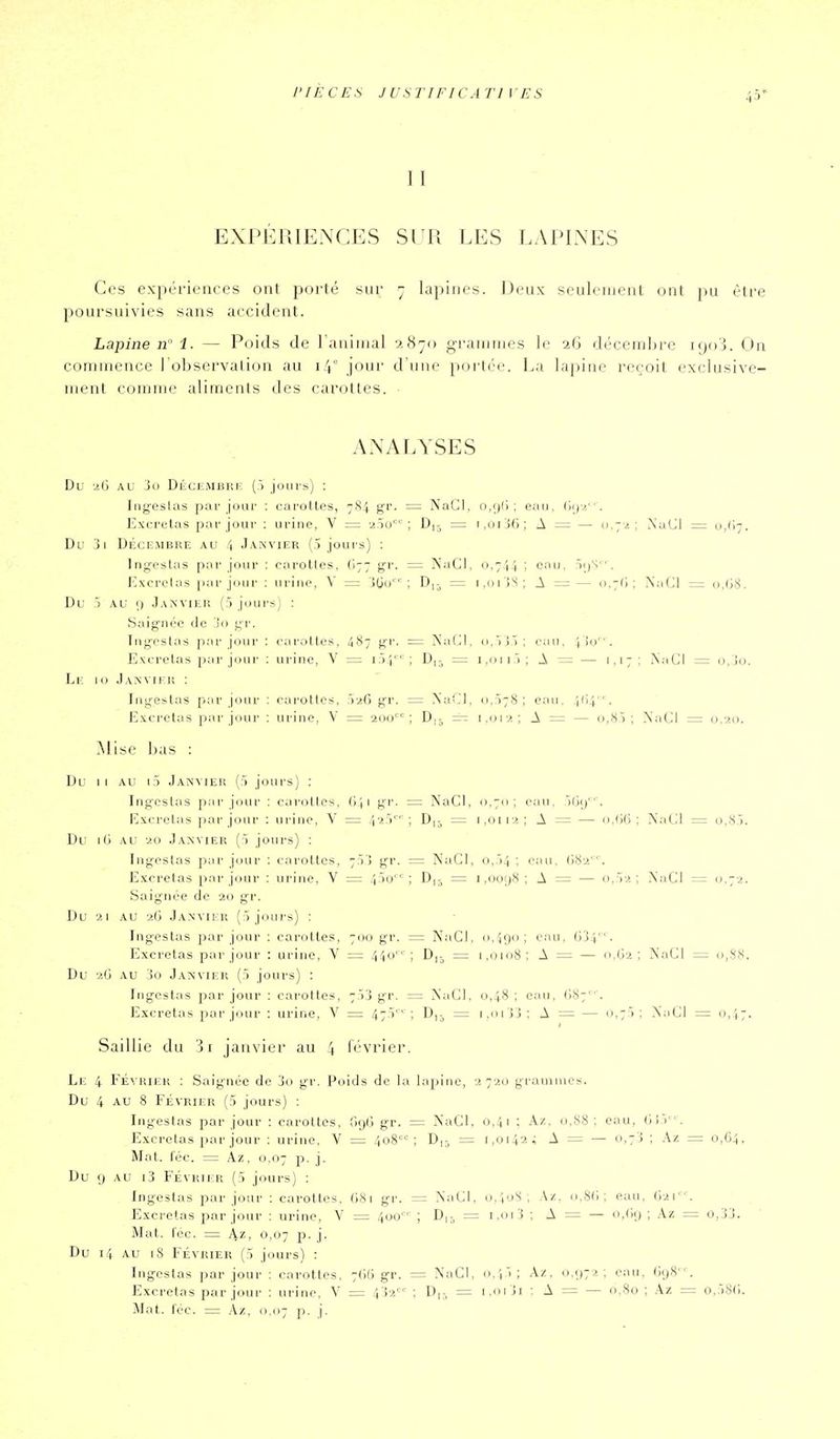 45 I I EXPÉRIENCES SUR LES LAPINES Ces expériences ont porté sur ^ lapines. Deux seulement ont pu être poursuivies sans accident. Lapine n 1. — Poids de l'animal 2870 grammes le 26 décembre lyo'i. On commence l'observalion au 14° jour d'une portée. La lapine reçoit exclusive- ment comnje aliments des carolles. ANALYSES Du 26 AU 3u Diic]:MiîKi: {) jours) : Ingeslas piu- jour : caroltes, 7.S4 gr. = NaCl, o,()() ; eau, i'nji. Excrétas par jour ; urine, V = ■i')0^'; D15 = i.oi Jd; A = — Du 3i DÉCEiiBRE AU 'i .Ia^jvier (5 jours) ; Ingestas par jour : carottes, (i;; gr. = NaCl, 0,744 ; eau. hjS . Ii)xcrelas p.-ir jour ; urine, V = iOu ; 0,^ = i,oi')S; A =— o.7(i Du ,> au I) jANvniii (:) joursj : Saignée de '!o gr. Ingestas p.-ir j(uir : carottes, 4.S7 gi'. = ^.'a(jl, o,)>>; eau, J io . Excrétas jiar jour : urine, V = i)4^^ ; D,-, = i,!)!!.); A = — 1,17 Lii 10 JA?<viKii : Ingestas par jour : carottes, 'txCt gr. = Xaf.'l, o,,i78 ; eau. 4''4 . Exci'Ctas par jour : urine, V = 200; D15 — i,oi2 ; \ — — o,.S.> ; Mise bas : Du II AU la Janvier (5 jours) : Ingestas par jour : carottes, 041 gr. = NaCI, 0,70; pan, >')<). Excrétas par jour : urine, V = ; D^ = 1,0112; A = — o,()G ; NaCl = o,.S.7. Du iG AU 20 Janvier (> jours) ; Ingestas par jour ; carolles. 7.'i ! gr. = NaCl. o..')4 ; eau, (i82. Excrétas [>ar jour : urine, V = 4')0'; D|j = i ,oo;)S ; A = — <i.:'i2; A'aCl = 0.72. Saignée de 20 gr. Du 21 AU 26 Janvier (■) jours) : Ingestas par jour : carottes, 700 gr. = NaCi, 0,490; eau, 034. Excrétas par jour : urine, V = 44o'; D^ = 1,0108; A = — 0,02; NaCl = 0,88. Du 2G AU 3o Janvier (5 jours) : Ingestas par jour : carolles, 7.V3 gr. = XaCl. 0,48; eau, GS7. Excrétas par jour : urine, V = 475 ; D^ = i,oi33; A = — 0,7/); XaCI = 0,47. Saillie du j i janvier au 4 février. Le 4 FÉVRIER : Saignée do 3o gr. Poids de la lapine, 2720 grauiuics. Du 4 AU 8 FÉVRIER (5 jours) : Ingestas par jour : carottes. GijG gr. = XaCl, 0,41 : Az. o,8S ; eau. Gi). Excrétas par jour ; urine, V =; 408'; D,-, = 1,0142; A = — 0,73 ; X/. — 0,64, Mal. téc. = Az. 0,07 p. j. Du y AU i3 FÉVRIER () jours) : Ingestas par jour : carottes. G81 gr. = NaCl, o.'ioS, Az. o,8G : eau, G21 . Excrétas par jour : urine, V = 400 ; D,-, = i.oi3 ; A = — o,G() ; Az — 0,33. Mat. léc. = Az, 0,07 p. j. Du 14 AU 18 FÉVRIER (:) jours) : Ingestas par jour : caroltes, 7GG gr. = NaCl, o.i ); Az, o,()72 ; eau, Gi)8'. Excrétas par jour : urine, V — 432^ ; D,;, = i,orii : A = — 0,80 ; Az = o..')8G. Mat. fée. = .V/, o,(J7 p. j. ; NuCl = 0,(17. ; NaCl = o,G8. ; NaCl = o,3o. NaCl = 0,20.