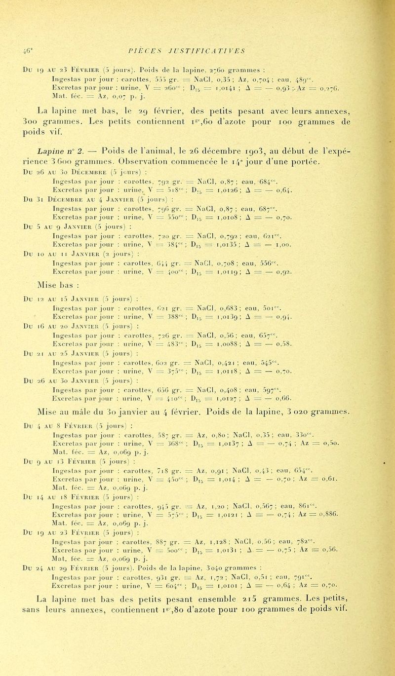 Du 19 AU 23 FÉVRIER {5 jolu's). Polds de la lopine, 2760 grommes : Ingestas par jour : carottes, 5.'i,> gr. = NaCI, 0,35; Az, 0,704-; eau, 489. Excrétas par jour : urine, V = aCo'' ; D15 = 1,0141 ; A = — 0,93 ;. Az = o,9.7(). Mat. fée. = Az, 0,07 p. j. La lapine met bas, le 29 février, des petits pesant avec leurs annexes, 3oo grammes. Les jielits contiennent ie',6o d'azote pour 100 grammes de poids vif. Lapine n 2. —■ Poids de l'animal, le 26 décembre 1903, au début de l'expé- rience 3 Goo grammes. Observation commencée le 14° jour d'une portée. Du 26 AU jo décembre (> jl'Urs) : Ingestas par jour : carottes, 792 gr. = IN'aCl, 0,87 ; eau, 684''. Excrétas par jour : urine, V = .5iS'= ; D.j = 1,0126; A = — 0,64. Du 3l DÉCEMBRE AU 4 JANVIER (5 jours) : Ingestas par jour : carottes, 791') gr. = NaGl, 0,87 ; eau, 687^. Excrétas par jour : urine, V = ,Vto^'= ; D,; = 1,0108; A = — 0,70. Du 5 AU 9 Jawier (5 jours) : Ingestas par jour : carottes, 720 gr. = NaCl, 0,792; eau, ()2i-'^. Excrétas par jour : urine, Y = 384'°; D^ = i,oi35; A = — 1,00. Du 10 AU II Janvier (2 jours) : Ingestas par jour : carottes, C;i gr. = NaCl, 0,708; eau, 556^''. Excrétas par jour : urine, Y = 400' °; D^ =: 1,0119; A = — 0,92. Mise bas : Du 12 AU 1.5 Janvier (5 jours) : liigestas par jour : carottes, (121 gr. =: NaCl, 0,683; eau, 5oi. Excrétas par jour : urine, V = 388; D,5 = 1,0139; A = — 0>9i- Du iG AU 20 Janvier (5 jours) : Ingestas par jour : carottes, 720 gr. = NaCl, 0,56; eau, 657'°. Excrelas par jour : urine, V = 483'; D^ = 1,0088; A = — 0,58. Du 21 AU 23 Janvier (5 jours) : Ingestas par jour : carottes, G02 gr. = NaCl, 0,421 ; eau, 545'°. Excrétas par jour : urine, Y = 375; D,5 = 1,0118; A = — 0,70. Du 26 AU 3o Janvier (5 jours) : Ingestas par jour : carottes, 656 gr. = KaCl, 0,408 ; eau, 597''. Excrétas par jour : urine, Y — 4iu; Di-_, = 1,0127; A = — 0,66. Mise au mâle du 3() janvier au 4 février. Poids de la lapine, 3 020 grammes. Du 4 AU 8 Février (5 jours) : Ingestas par jour : carottes, 58- gr. = Az, 0,80; NaCl, o,35 ; eau, 33o. Excrétas par jour : urine, Y = 3()8 ; D^ = i,oi37 ; A = — 0,74 ; Az = o,5o. Mat. fée. = Az, 0,069 P- .1- Du 9 AU 13 Février (5 jours) : Ingestas par jour : carottes, 7i8 gr. = Az, 0,91; NaCl, 0,43; eau, 654. Excrétas par jour : urine, Y - 45o ; D15 = 1,014 ; A = — 0,70 ; Az = 0,61. Mat. l'éc. — .\z, 0,069 P- j- Du 14 AU 18 Février (5 jours) : Ingestas jDar jour : carottes, 945 gr. Az, 1,20; NaCl, 0,567; ^au, 861. Excrétas par jour : urine, Y = 575 ; D^ = 1,0121 ; A = — 0,74; Az = 0,886. Mat. fcc. =: Az, 0,069 P- j- Du 19 AU 23 Février (5 jours) : Ingestas par jour : carottes, 887 gr. = Az, 1,128; NaCl, 0.56; eau, 782. Excrétas par jour : urine, V = 5oû' ; D^ = i,oi3i ; A = — 0,75 ; Az = o,56. Mat. fée. = Az, 0,069 P- j- Du 24 AU 29 Février (5 jours). Poids de la lapine, 3 040 grammes : Ingestas par jour : carottes, 931 gr. = Az, 1,72; NaCl, o,5i ; eau, 791. Excrétas par jour : urine, Y = 604 ; D,5 = 1,0101 ; A = — 0,64 ; Az = 0,70. La lapine met bas des petits pesant ensemble 2i5 grammes. Les petits, sans leurs annexes, contiennent le ,80 d'azote pour 100 grammes de poids vif.