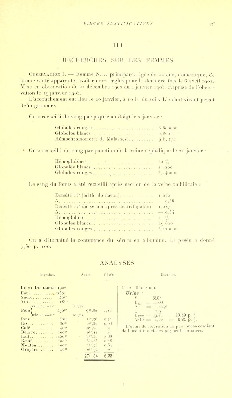 ni RECHERCHES SUR LES FEMMES Observation I. — Femme N. ., primipare, âgée de 'ii ans, domestique, cîe bonne santé apparente, avait eu ses règles pour la dernière fois le G avril 1902. Mise en observation du 21 décembre 1902 au -2 janvier njo!. Pieprise de l'obser- vation le 19 janvier 1903. L'accouchement eut lieu le 20 janvier, à 10 li. du soir. L'enfant vivant pesait 3 'iSo grammes. On a recueilli du sang par picplre au doigt le 2 janvier : Globules rouges. 3,600000 Globules blancs 6,800 Hémochromomèti'c de Malassez g h. 1/4 • On a recueilli du sang par ponction de la veine céi)halique le io janvier : . Hémoglobine • 10 /» Globules blancs. 11,200 Globules rouges 3,2-|Oooo Le sang du fietus a été recueilli après section de la veine ombilicale : Densilé rV (mélh. du flacon) i.o'Sa ^ —0,56 Deiisilc i5 du sérum après cculriliig:iliou. 1,027 A .' —0,54 Hémoglobine 11 /„ Globules blancs 49.^^oo Globules rouges '), 19.0000 On a dé'li'i'miné la contenance du sérum eu all>Limine. i.,a pesée a donné 7i JO 1). 100. ANALYSES Ingcslas. Azolc. l'InO^. Le i\ Décembre 1902. Eau » l'i.So^' Sucre 40'' Vin 18' ; ci-ovUe. 1 il'' .^-'..SS Painj 475s' 9^82 i,85 'mie.. . 334^ G'',2-i- Pois SoS' i'',')^ 0,44 Riz 3os'' OS'',32 o,o3 Café 405' oe',20 » Beurre loC' os^ii u Lait i4fioï'- ' 8s--,33 a,88 Bœuf lons'- 35--,3.') 0,48 Mouton I003'' 2S'',7'j 0,54 Gruyère 40'' oS'',72 « 27',34 6^ Le ■'. I DÉCE.MBRE : Urine : V 810 ' I.ojJ = — -MI a = Urée = 29.1') Azli' = 1,00 23,59 p. j. — 0,81 p. j. L'urine de coloration un peu foncée contient de 1 urobiline et des pigments biliaires. !,
