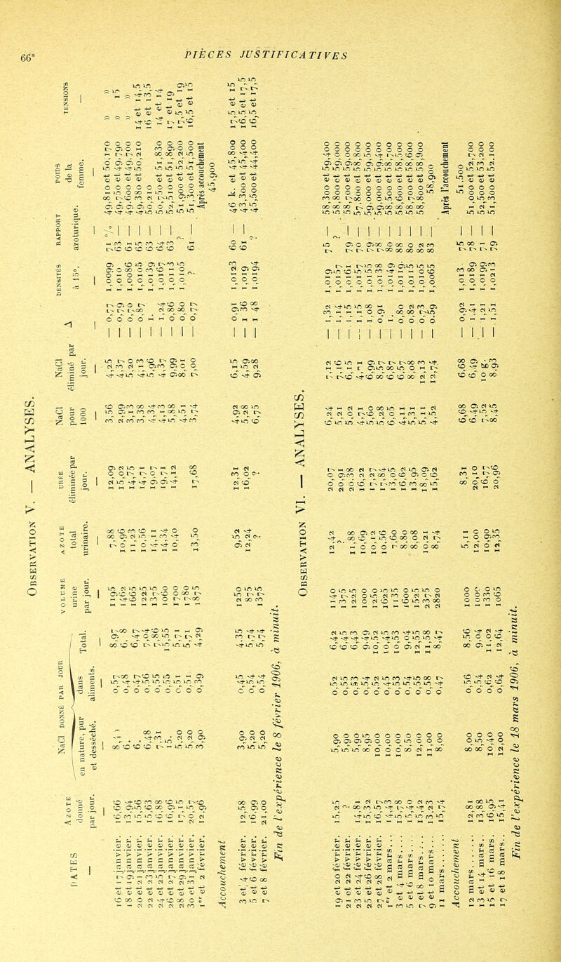 66* 0) m in m m m OOOO OOOO — in ^ - m m 'n ij^ ooooooo I I û; ^ <W OOOOOOOOOO 5 OOOOOOOOOO a» O o (X) m ^ i->io o s OOOOOOOOOO?^ OOOOOOOOOO*^ t^oo o o m c^oo > oo ai Cloo ocTco oo oooooooo ooooooooooo ooco^ii-ipoo I I I I OOOO M I ; I I I I I I I I î/3 CI ITÏ ^ vt Cl ^ o ^ o m in m m o o m o ûo O in 1.—, i ■ I ^ <N oo fO O H > ta M ce ca O i-Tooo r-ooooooo — es G ÏS'O - toir^o-ïco c. o m o fO o GC o o ITi in ^ COîOÎÛ Oi o o o O^CS WOO c s 1 ooooooooo ooooooooooo xn ^ ^ o' o' o o ■~ . ^ in ^ ^ oo^'O o 'O ^ irT in fn inminoo o o ooo es ^co S oo ■> '> '> > 'S C C C = C S C C .S- o oo o « oo o -«csesdcsen S f f > 2 ■« -0) ^ ^ ^ ^ g ^«5 oo <u g; QJ • D -lU 'OJ ^OJ -11) es s n 4) ^ <D 0) u oj 4) : s  s eu - ^ ^ S ■£ « es en