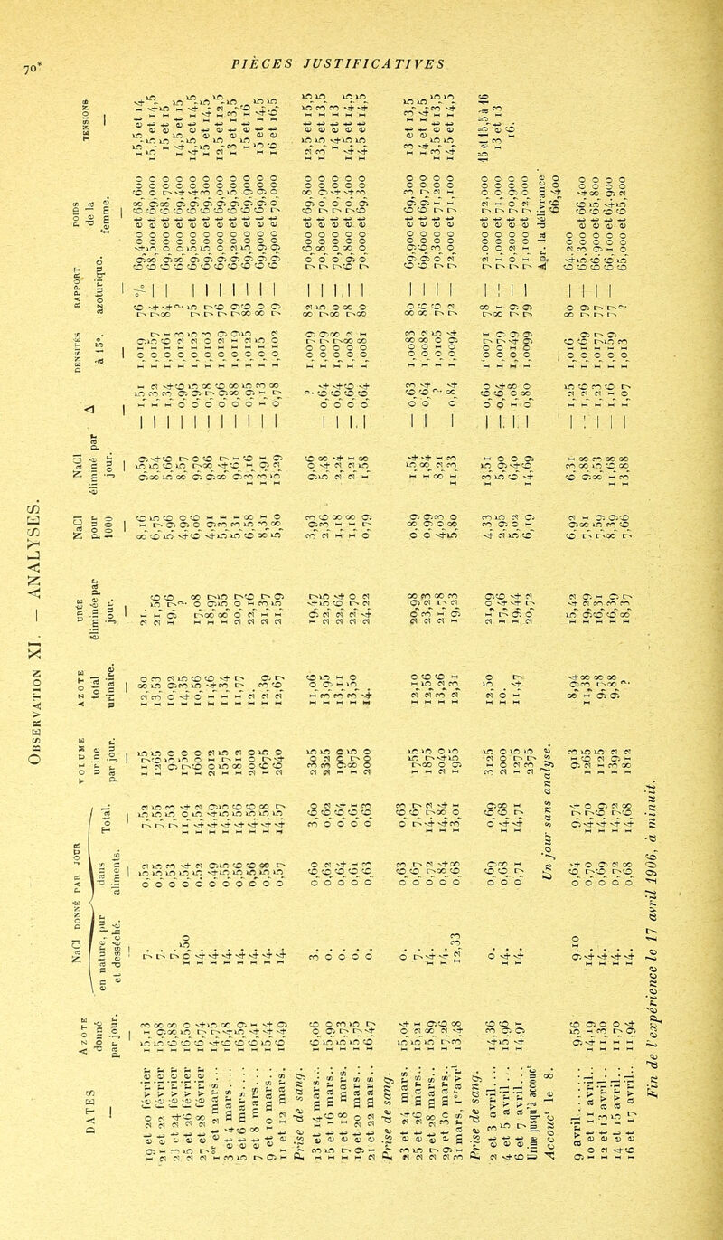 70* ifi cv-T fO Vf vt O OJ O 4J ooooooooooo ooooooooooo o o o o o o o o o o ÛO Ci vt vt m o o o o o O O O O y o ^ «i >■ ooooooooooo ooooooooooo ■^ilo o o in o Oi OGO d-ao Cl Ci C'j Ci Ci Ci O CO CO O '-O O <o '-O O I I ooooooooooo CJ o ^ QJ- <U o o o o o o o o o o oo o oo o o o o o o o o o o o <u eu 1) u o o o o o o o o Ci'-O o I I a; a) OJ -a o o o o 01 o o o o — o o o o o o o o o o o o [r> c^'^• 0 o o o o o o o o o o I I 1.1 o ^ (X) M < 'jsmtoo^ '-' '-' ^oo I- o w Ci Ci o Ciro CTï m oo o in ^o lo m (O co in « M o C ^CC GO o Cl '-' h- M Cl « « m Cico oo o £4 ÎN en o vj- o en vj- mino o OMtn « omo i- Ci r-^co o m co o o o m m o ^ o o « o rN o in m O m in r~»vi-in ir>.oo o C* M <-H CT w m O in »n cnin in cî C^ « fTi GO vt Vf vl- Vt Vf en o o o o ce o r^oo o o vt- Vf Ci Vf Vf vt Vf ooooooooooo o o O O o o o o o o O o o O o r>t^ir>0 vfvfvfvfvfvfvf fO O O O o Ci Vf v+ Vf fO co OO O --^in co Ci -i vt- Cl O o eo in tr-N Vf H- CiO oo Cioo m r^vf in vfvfvf oCic^^c^^ ^^^^^^^ .'^'-î?'-? in in O OVf o O o in'-O o »n in m o m »n tn r^fo vfin vf ce Ci o o Vf O) o CJ QJ ÛJ ; ; 'T, 'Û 'Z v> ■ > > > > > z ^ -0; -OJ V cOdSS . '-' o -1 ^ ^ ^ 00 *j « c- î5 w S a a 0> Ci o 4> fO in Cl - a a oo C M (0 V % ^ Q <u » ,s ç5 C