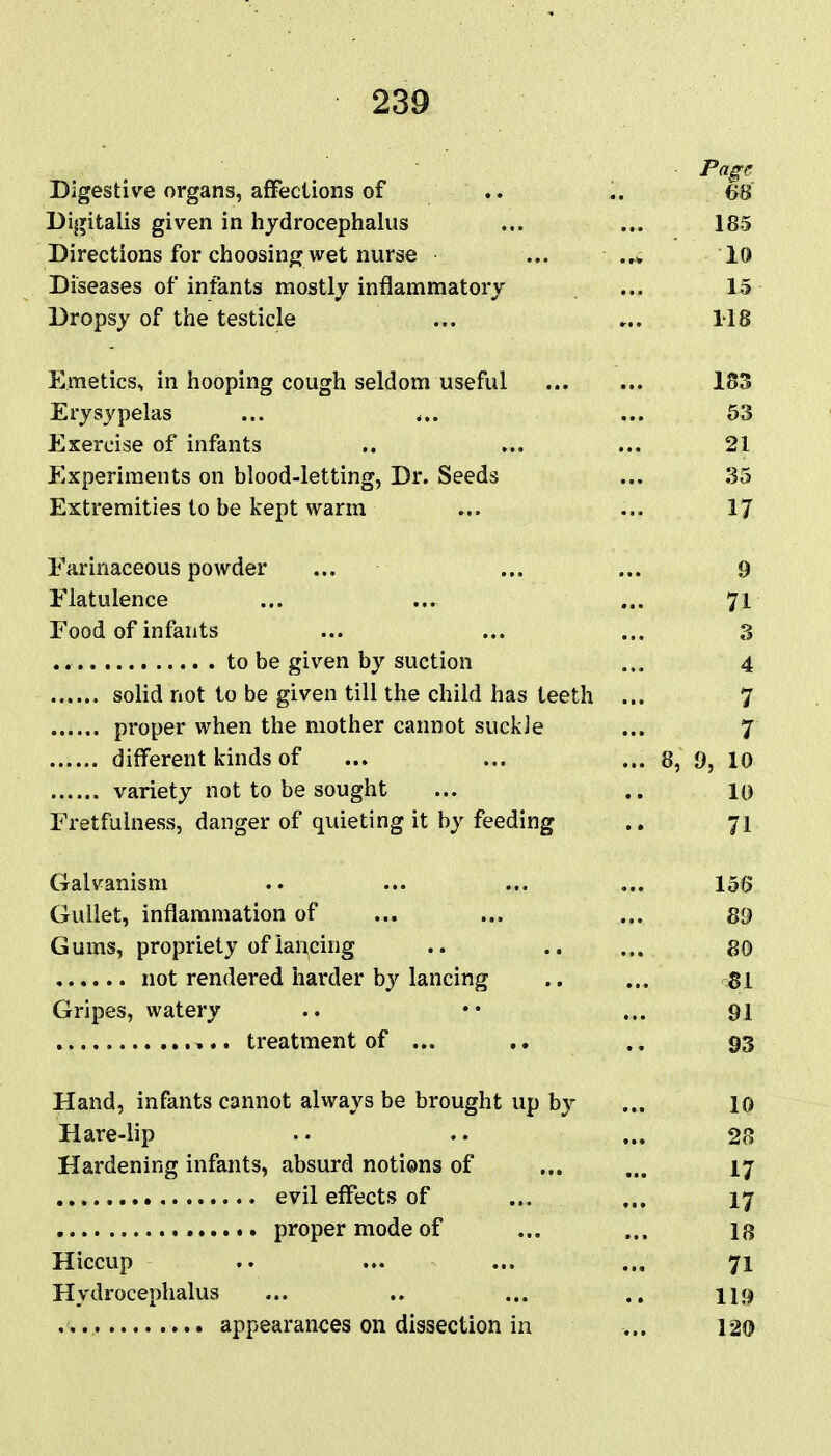 Page Digestive organs, affections of •• .. 08' Digitalis given in hydrocephalus ... ... 185 Directions for choosing wet nurse ... .^^ 10 Diseases of infants mostlv inflammatorv ... 15 Dropsy of the testicle ... H8 Emetics, in hooping cough seldom useful 183 Erysypelas ... ... ... 53 Esercise of infants .. ... ... 21 Experiments on blood-letting, Dr. Seeds ... 35 Extremities to be kept warm ... ... 17 Farinaceous powder ... ... ... 9 Flatulence ... ... ... 71 Food of infants ... ... ... 3 to be given by suction ... 4 solid not to be given till the child has teeth ... 7 proper when the mother cannot suckle ... 7 different kinds of ... ... ... 8, 9, 10 variety not to be sought ... .. 10 Fretfuiness, danger of quieting it by feeding ., 71 Galvanism .. ... ... ... 156 Gullet, inflammation of ... ... ... 89 Gums, propriety of iai^cing .. 80 not rendered harder by lancing .. ... Gripes, watery .. •• ... 91 treatment of ... .. 93 Hand, infants cannot always be brought up by ... 10 Hare-lip .. .. ... 23 Hardening infants, absurd notions of ... ... 17 evil effects of ... ... 17 proper mode of ... ... 18 Hiccup ... ... ... 71 Hydrocephalus ... .. ... .. 119 appearances on dissection in ... 120