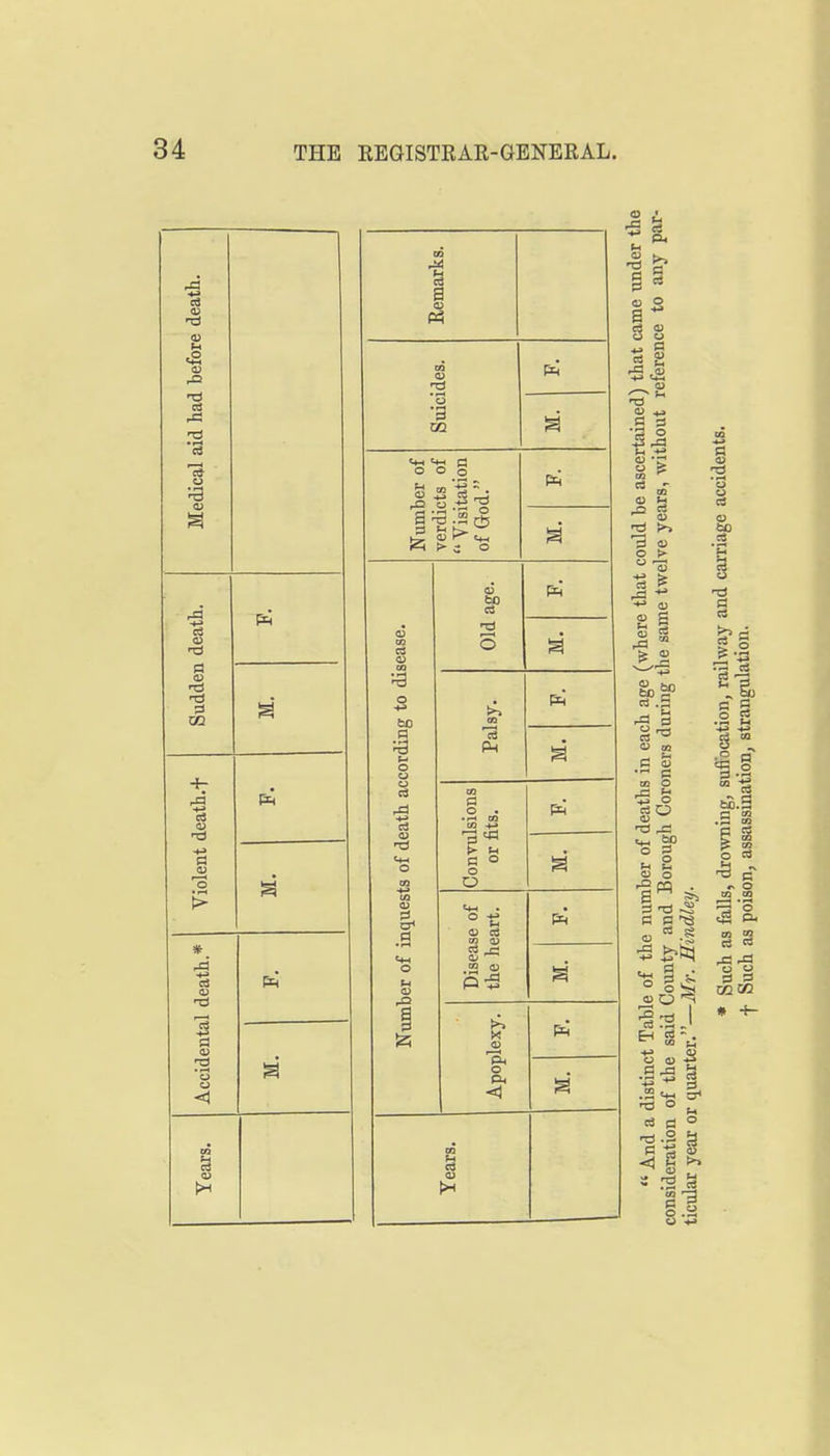 nd ,o •J3 •-a 1 lU f4 to o o o # 13 <u n3 n 1 O c8 o . • i-H oa CO o O a as CO O p-5 I—H o <1 E3 PR PR 1^ O u a i i 13 <U CD R ID g DQ O +3 o 13 M la o 5 n3 ^ a a IS g ''I ° g:a ° u 03 Cl => ^ ^ S. g3 s.a i .2 2 03 m O o3 .> o cn CO 02 tn