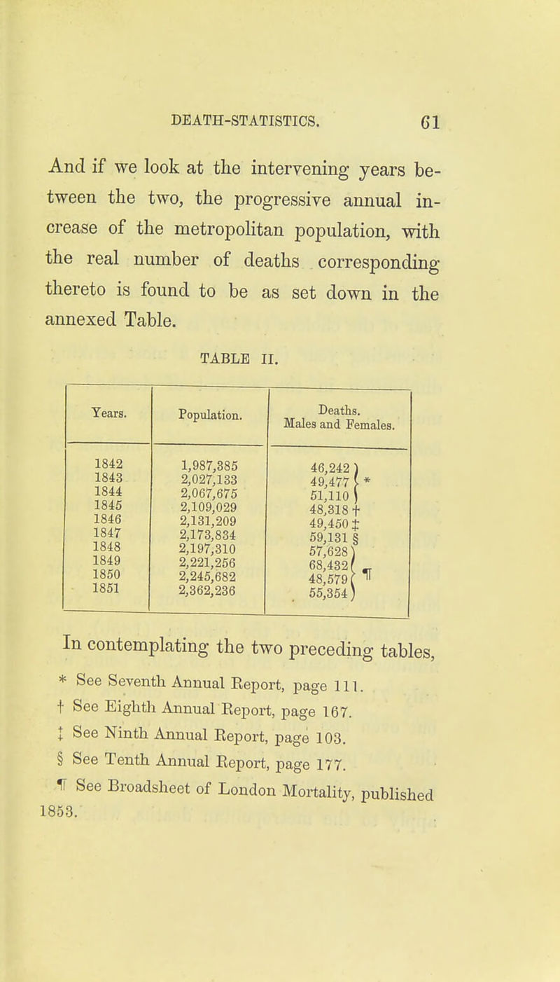 And if we look at the intervening years be- tween the two, the progressive annual in- crease of the metropoHtan population, with the real number of deaths corresponding thereto is found to be as set down in the annexed Table. TABLE II. Years. Population. Deaths. Males and Females. 1842 1843 1844 1845 1846 1847 1848 1849 1850 1851 1,987,385 2,027,133 2,067,675 2,109,029 2,131,209 2,173,834 2,197,310 2,221,256 2,245,682 2,362,236 46,242 ) 49,477 [ * 51,110 ) 48,318 t 49,4501 59,131 § 57,628) 68,432 r _ 48,579 ( ^1 55,354) In contemplating the two preceding tables, * See Seventh Annual Eeport, page 111. t See Eightla Annual Report, page 167. I See Ninth Annual Eeport, page 103. § See Tenth Annual Eeport, page 177. IT See Broadsheet of London Mortality, published 1853.