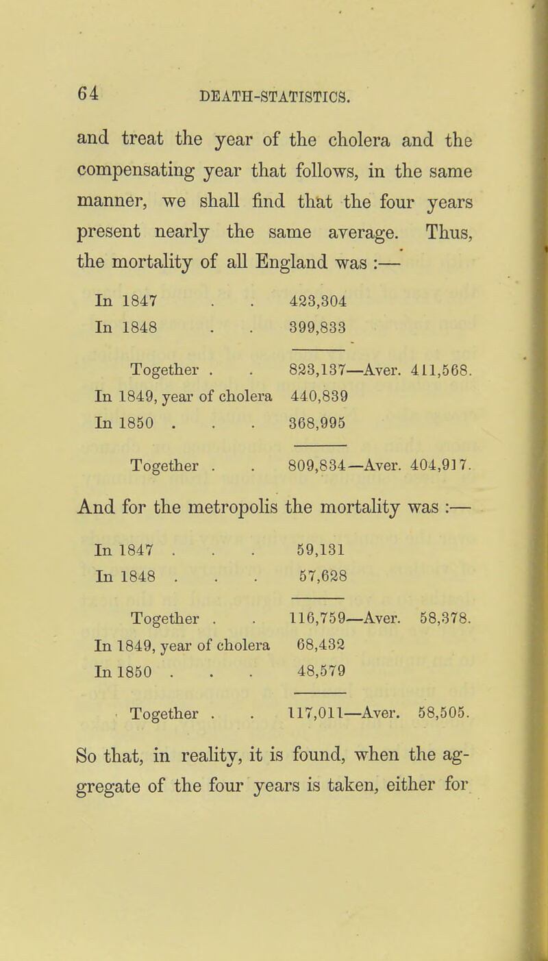 and treat the year of the cholera and the compensating year that follows, in the same manner, we shall find that the four years present nearly the same average. Thus, the mortality of all England was :— In 1847 . . 423,304 In 1848 . . 399,833 Together . . 823,137—Aver. 411,568. In 1849, year of cholera 440,839 In 1850 . . . 368,995 Together . . 809,834—Aver. 404,917. And for the metropolis the mortality was :— In 1847 . . . 59,131 In 1848 . . . 57,628 Together . . 116,759—Aver. 58,378. In 1849, year of cholera 68,432 In 1850 . . . 48,579 Together . . 117,011—Aver. 58,505. So that, in reality, it is found, when the ag- gregate of the four years is taken, either for