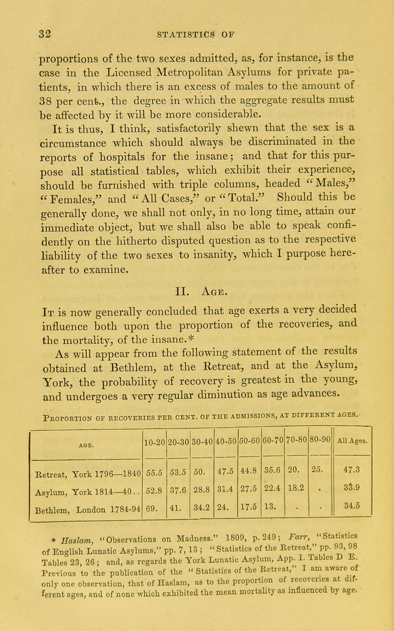 proportions of tlie two sexes admitted, as, for instance, is the case in the Licensed Metropolitan Asylums for private pa- tients, in which there is an excess of males to the amount of 38 per cent., the degree in which the aggregate results must be affected by it will be more considerable. It is thus, I think, satisfactorily shewn that the sex is a circumstance which should always be discriminated in the reports of hospitals for the insane; and that for this pur- pose all statistical tables, which exhibit their experience, should be furnished with triple columns, headed Males, Females, and «AU Cases, or Total. Should this be generally done, we shall not only, in no long time, attain our immediate object, but we shall also be able to speak confi- dently on the hitherto disputed question as to the respective liabihty of the two sexes to insanity, which I purpose here- after to examine. II. Age. It is now generally concluded that age exerts a very decided influence both upon the proportion of the recoveries, and the mortality, of the insane.* As will appear from the following statement of the results obtained at Bethlem, at the Retreat, and at the Asylum, York, the probability of recovery is greatest in the young, and undergoes a very regular diminution as age advances. Pkoportion of recovekies per cent, of the admissions, at different ages.- AGE. 10-20 20-30 30-40 40-50 50-60 60-70 70-80 80-90 All Ag-es. Retreat, York 1796—1840 55.5 53.5 50. 47.5 44.8 35.6 20. 25. 47.3 Asylum, York 1814—40.. 52.8 37.6 28.8 31.4 27.5 22.4 18.2 3S.9 Bethlem, London 1784-94 69. 41. 34.2 24. 17.5 13. 34.5 * Easlam, Observations on Madness. 1809, p. 249; Fatr, Statistics of English Lunatic Asylums, pp. 7,13; Statistics of the Retreat pp. 93, 98 Tables 23, 26 ; and, as regards the York Lunatic Asylum, App. I. Tables D ii Previous to the publication of the Statistics of the Retreat, I am aware of only one observation, that of Haslara, as to the proportion of recoveries at dif- ferent ages, and of none which exhibited the mean mortality as influenced by age.
