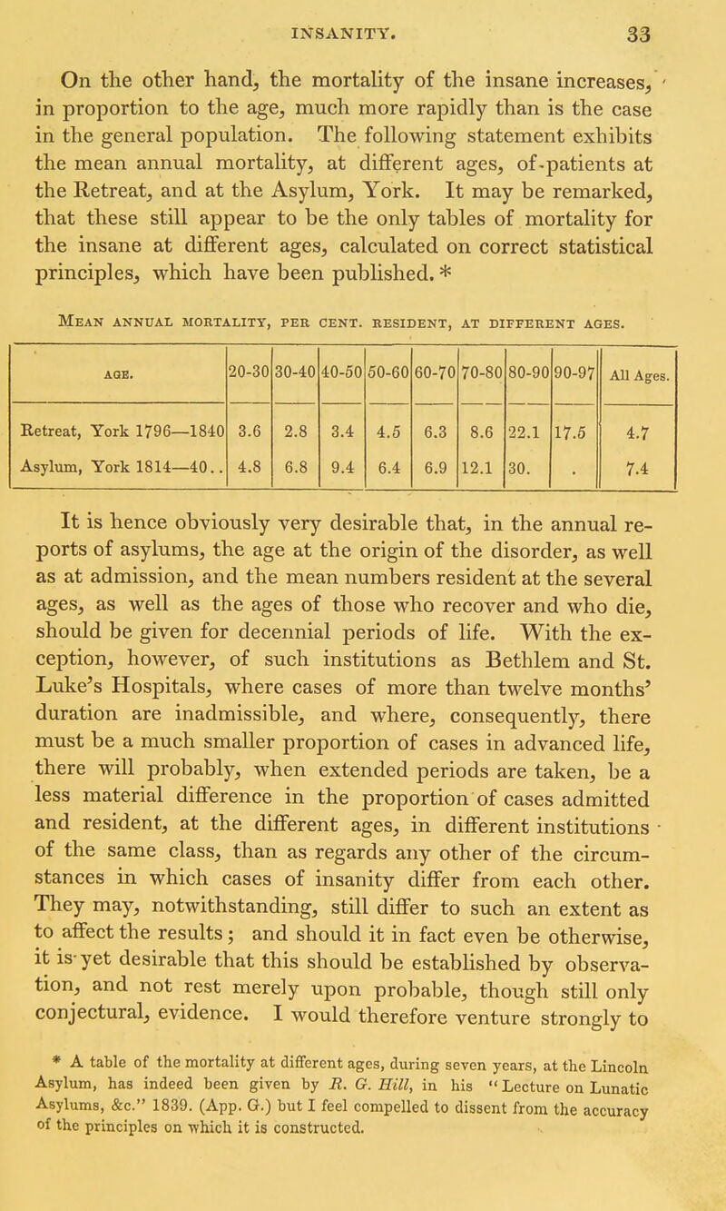 On the other hand, the mortahty of the insane increases, ' in proportion to the age, much more rapidly than is the case in the general population. The following statement exhibits the mean annual mortality, at different ages, of-patients at the Retreat, and at the Asylum, York. It may be remarked, that these still appear to be the only tables of mortality for the insane at different ages, calculated on correct statistical principles, which have been published. * Mean annual mortality, per cent, resident, at different ages. AQE. 20-30 30-40 40-50 50-60 60-70 70-80 80-90 90-97 All Ages. Retreat, York 1796- -1840 3.6 2.8 3.4 4.5 6.3 8.6 22.1 17.5 4.7 Asyliun, York 1814- -40.. 4.8 6.8 9.4 6.4 6.9 12.1 30. 7.4 It is hence obviously very desirable that, in the annual re- ports of asylums, the age at the origin of the disorder, as well as at admission, and the mean numbers resident at the several ages, as well as the ages of those who recover and who die, should be given for decennial periods of life. With the ex- ception, however, of such institutions as Bethlem and St. Luke's Hospitals, where cases of more than twelve months' duration are inadmissible, and where, consequently, there must be a much smaller proportion of cases in advanced life, there will probably, when extended periods are taken, be a less material difference in the proportion of cases admitted and resident, at the different ages, in different institutions of the same class, than as regards any other of the circum- stances in which cases of insanity differ from each other. They may, notwithstanding, still differ to such an extent as to affect the results; and should it in fact even be otherwise, it is-yet desirable that this should be estabhshed by observa- tion, and not rest merely upon probable, though still only conjectural, evidence. I would therefore venture strongly to * A table of the mortality at different ages, during seven years, at the Lincoln Asylum, has indeed been given by R. G. Hill, in his Lecture on Lunatic Asylums, &c. 1839. (App. G.) but I feel compelled to dissent from the accuracy of the principles on -which it is constructed.