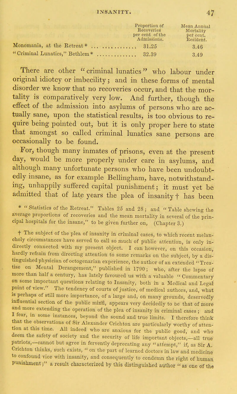 Proportion of Mean Annual Kecoveries Mortality percent of the percent. Admissions. Kesident. Monomania, at the Retreat* 31.25 3.46 Criminal Lunatics, Bethlem* 32.39 3.49 There are other  criminal lunatics who labour under original idiotcy or imbecility; and in these forms of mental disorder we know that no recoveries occur, and that the mor- tality is comparatively very low. And further, though the eiFect of the admission into asylums of persons who are ac- tually sane, upon the statistical results, is too obvious to re- quire being pointed out, but it is only proper here to state that amongst so called criminal lunatics sane persons are occasionally to be found. For, though many inmates of prisons, even at the present day, would be more properly under care in asylums, and although many unfortunate persons who have been undoubt- edly insane, as for example Bellingham, have, notwithstand- ing, unhappily suffered capital punishment; it must yet be admitted that of late years the plea of insanity t has been *  Statistics of the Retreat. Tables 25 and 28 ; and  Table shewing the average proportions of recoveries and the mean mortality in several of the prin- cipal hospitals for the insane, to be given further on, (Chapter 3.) t The subject of the plea of insanity in criminal cases, to which recent melan- choly circumstances have served to call so much of public attention, is only in- directly connected with my present object. I can however, on this occasion, hardly refrain from directing attention to some remarks on the subject, by a dis- tinguished physician of octogenarian experience, the author of an extended Trea- tise on Mental Derangement, published in 1790; who, after the lapse of more than half a century, has lately favoured us with a valuable  Commentary on some important questions relating to Insanity, both in a Medical and Legal point of view. The tendency of courts of justice, of medical authors, and, what IS perhaps of still more importance, of a large and, on many grounds, deservedly influential section of the public min^, appears very decidedly to be that of more and more extending the operation of the plea of insanity in criminal cases ; and I fear, in some instances, beyond the sound and true limits. I therefore think that the observations of Sir Alexander Crichton are particularly worthy of atten- tion at this time. All indeed who are anxious for the public good, and who deem the safety of society and the security of life important objects,—all true patriots,—cannot but agree in fervently deprecating any attempt, if, as Sir A. Crichton thinks, such exists,  on the part of learned doctors in law and medicine to confound vice with insanity, and consequently to condemn the right of human punishment; a result characterized by this distinguished author  as one of the