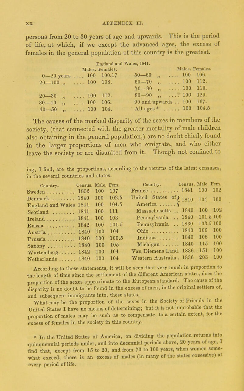 persons from 20 to 30 years of age and upwards. This is the period of life, at which, if we except the advanced ages, the excess of females in the general population of this country is the greatest. 0—20 years 20—100 „ 20—30 „ 30—40 „ 40—50 „ England and Wales, 1841 Males. Females. . 100 100.17 108. 100 100 100 100 112. 106. 104. 60—60 „ .. 60—70 „ .. 70—80 „ .. 80—90 „ .. 90 and upwards All ages * .... Males. Females. ,. 100 106. 100 100 100 100 100 112. 115. 129. 167. 104.5 The causes of the marked disparity of the sexes in members of the society, (that connected with the greater mortality of male children also obtaining in the general population,) are no doubt chiefly found in the larger proportions of men who emigrate, and who either leave the society or are disunited from it. Though not confined to ing, I find, are the proportions, according to the returns of the latest censuses, in the several countries and states. Country. Census. Male. Sweden 1835 100 Denmark 1840 100 England and Wales 1841 100 Scotland 1841 100 Ireland 1841 100 Russia 1842 100 Austria 1840 100 Prussia 1840 100 Saxony 1840 100 Wurtemberg 1842 100 Netherlands 1840 100 Fern. Country. Census 107 France 1841 102.5 United States of 104.5 America Ill Massachusetts . . 1840 103 Pennsylvania ., 1840 101.5 Pennsylvania .. 1830 104 Ohio 1840 100.5 Indiana 1840 105 Michigan 1840 104 Van Diemens Land. 1836 104 Western Australia . 1836 Male. Fem. 100 102 1840 104 100 100 102 101.5 100 103.5 100 106 100 108 115 151 203 100 100 100 100 According to these statements, it will be seen that very much in proportion to the length of time since the settlement of the different American states, does the proportion of the sexes approximate to the European standard. The cause of the disparity is no doubt to be found in the excess of men, in the original settlers of, and subsequent immigrants into, these states. What may be the proportion of the sexes in the Society of Friends in the United States I have no means of determining; but it is not improbable that the proportion of males may be such as to compensate, to a certain extent, for the excess of females in the society in this country. * In the United States of America, on dividing the population returns into quinquennial periods under, and into decennial periods above, 20 years of age, I find that, except from 15 to 20, and from 70 to 100 years, when women some- •what exceed, there is an excess of males (in many of the states excessive) at •every period of life.
