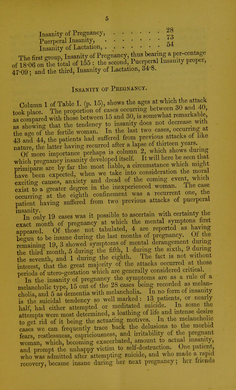 Insanity of Pregnancy, 28 Puerperal Insanity, lJ> Insanity of Lactation, ThP first frrouo Insanity of Pregnancy, thus bearing a per-centage of 18^TonTheK of 1575 : theLonu, Puerperal Insanity proper, 47-09; and the third, Insanity of Lactation, d4'S. Insanity of Pregnancy. Column 1 of Table I. (p. 15), shows the WatJ^f took place The proportion of cases occurring between 30 and 40, as compart with those between 15 and 30, is somewhat remarkable, SIS that the tendency to insanity does not decrease with SeZShe fertile woman/ In the last two. cases occurring at 43 and 44, the patients had suffered from previous attacks of like natare the latter having recurred after a lapse of thirteen years. _ Sf more importance perhaps is column 2 winch shows during which megnancy insanity developed itself.. It will here be seen that nriminara; are by far the most liable, a circumstance which might rCapL, when we take into consideration the mora exciting causes, anxiety and dread of the coming event, which exi to a greater degree in the inexperienced woman The case occurring It the eighth confinement was a recurrent one, the patient having suffered from two previous attacks of puerperal m iTonly 19 cases was it possible to ascertain with certainty the exact month of pregnancy at which the mental symptons first appeared! Of iLf not tabulated, 4 are reported as having begun to be insane during the last months of pregnancy. Of the remaining 19, 3 showed symptoms of mental derangement during JhT third month, 5 during the fifth, 1 during the sixth, 9 during he seventh, and 1 during the eighth. The fact is not without interest, that the great majority of the attacks occurred at those periods of utero-gestation which are generally considered critical In the insanity of pregnancy the symptoms are as a rule oi a melancholic type, 15 out of the 28 cases being recorded as melan- cholia, and 5 as dementia with melancholia. In no form of insanity is the suicidal tendency so well marked: 13. patients, or nearly half, had either attempted or meditated suicide. In some the attempts were most determined, a loathing of life and intense desire to get rid of it being the actuating motives In the melancholic casts we can frequently trace back the delusions to the morbid fears, restlessness, capriciousness, and irritability of the pregnant woman, which, becoming exacerbated, amount to actual insanity and prompt the unhappy victim to self-destruction. One patient who was admitted after attempting suicide, and who made a rapid recovery, became insane during her next pregnancy; her inends