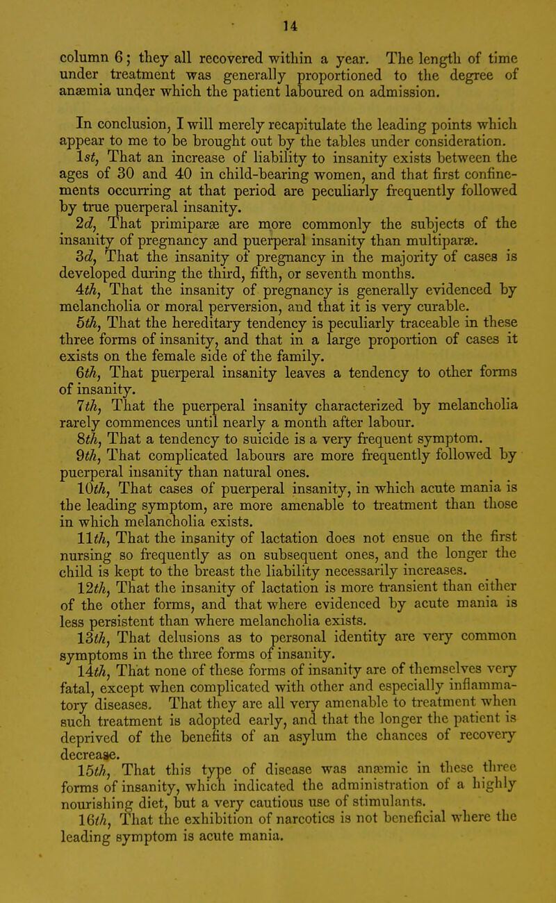 column 6; they all recovered within a year. The length of time under treatment was generally proportioned to the degree of anaemia under which the patient laboured on admission. In conclusion, I will merely recapitulate the leading points which appear to me to be brought out by the tables under consideration. 1st, That an increase of liability to insanity exists between the ages of 30 and 40 in child-bearing women, and that first confine- ments occurring at that period are peculiarly frequently followed by true puerperal insanity. 2d, That primiparas are more commonly the subjects of the insanity of pregnancy and puerperal insanity than multipara?. 3d, That the insanity of pregnancy in the majority of cases is developed during the third, fifth, or seventh months. 4th, That the insanity of pregnancy is generally evidenced by melancholia or moral perversion, and that it is very curable. 5th, That the hereditary tendency is peculiarly traceable in these three forms of insanity, and that in a large proportion of cases it exists on the female side of the family. 6th, That puerperal insanity leaves a tendency to other forms of insanity. 7th, That the puerperal insanity characterized by melancholia rarely commences until nearly a month after labour. 8th, That a tendency to suicide is a very frequent symptom. 9th, That complicated labours are more frequently followed by puerperal insanity than natural ones. 10th, That cases of puerperal insanity, in which acute mania is the leading symptom, are more amenable to treatment than those in which melancholia exists. 11th, That the insanity of lactation does not ensue on the first nursing so frequently as on subsequent ones, and the longer the child is kept to the breast the liability necessarily increases. 12th, That the insanity of lactation is more transient than either of the other forms, and that where evidenced by acute mania is less persistent than where melancholia exists. 13th, That delusions as to personal identity are very common symptoms in the three forms of insanity. 14th, That none of these forms of insanity are of themselves very fatal, except when complicated with other and especially inflamma- tory diseases. That they are all very amenable to treatment when such treatment is adopted early, and that the longer the patient is deprived of the benefits of an asylum the chances of recovery decrease. 15th, That this type of disease was anasmic in these three forms of insanity, which indicated the administration of a highly nourishing diet, but a very cautious use of stimulants. 16lh, That the exhibition of narcotics is not beneficial where the leading symptom is acute mania.