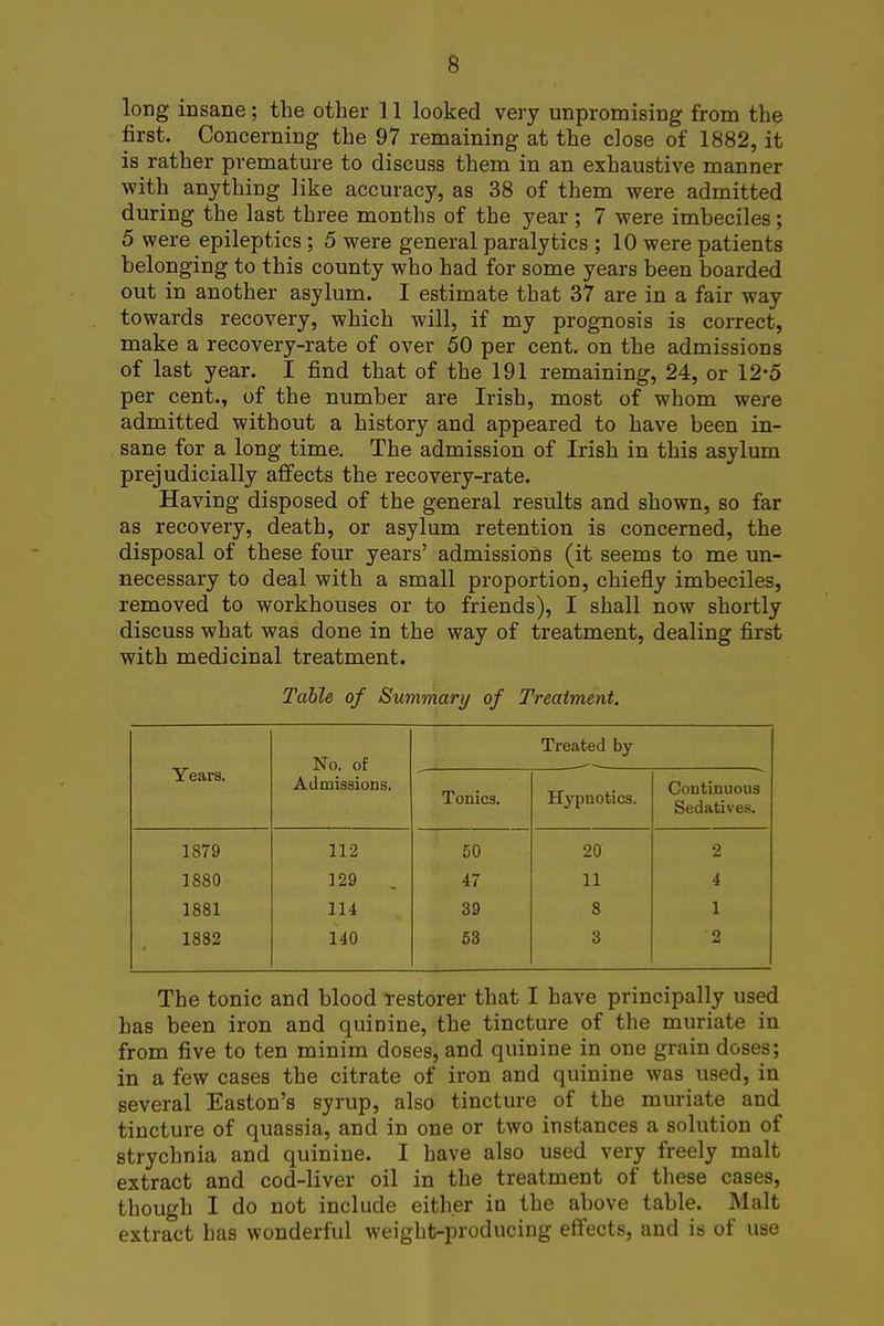 long insane; the other 11 looked very unpromising from the first. Concerning the 97 remaining at the close of 1882, it is rather premature to discuss them in an exhaustive manner with anything like accuracy, as 38 of them were admitted during the last three months of the year; 7 were imbeciles; 5 were epileptics; 5 were general paralytics ; 10 were patients belonging to this county who had for some years been boarded out in another asylum. I estimate that 37 are in a fair way towards recovery, which will, if my prognosis is correct, make a recovery-rate of over 50 per cent, on the admissions of last year. I find that of the 191 remaining, 24, or 12*5 per cent., of the number are Irish, most of whom were admitted without a history and appeared to have been in- sane for a long time. The admission of Irish in this asylum prejudicially affects the recovery-rate. Having disposed of the general results and shown, so far as recovery, death, or asylum retention is concerned, the disposal of these four years' admissions (it seems to me un- necessary to deal with a small proportion, chiefly imbeciles, removed to workhouses or to friends), I shall now shortly discuss what was done in the way of treatment, dealing first with medicinal treatment. Table of Summary of Treatment. Years. No. of Admissions. Treated by Tonics. Hypnotics. Continuous Sedatives. 1879 112 50 20 2 1880 129 47 11 4 1881 114 39 8 1 1882 140 53 3 2 The tonic and blood Testorer that I have principally used has been iron and quinine, the tincture of the muriate in from five to ten minim doses, and quinine in one grain doses; in a few cases the citrate of iron and quinine was used, in several Easton's syrup, also tincture of the muriate and tincture of quassia, and in one or two instances a solution of strychnia and quinine. I have also used very freely malt extract and cod-liver oil in the treatment of these cases, though I do not include either in the above table. Malt extract has wonderful weight-producing effects, and is of use