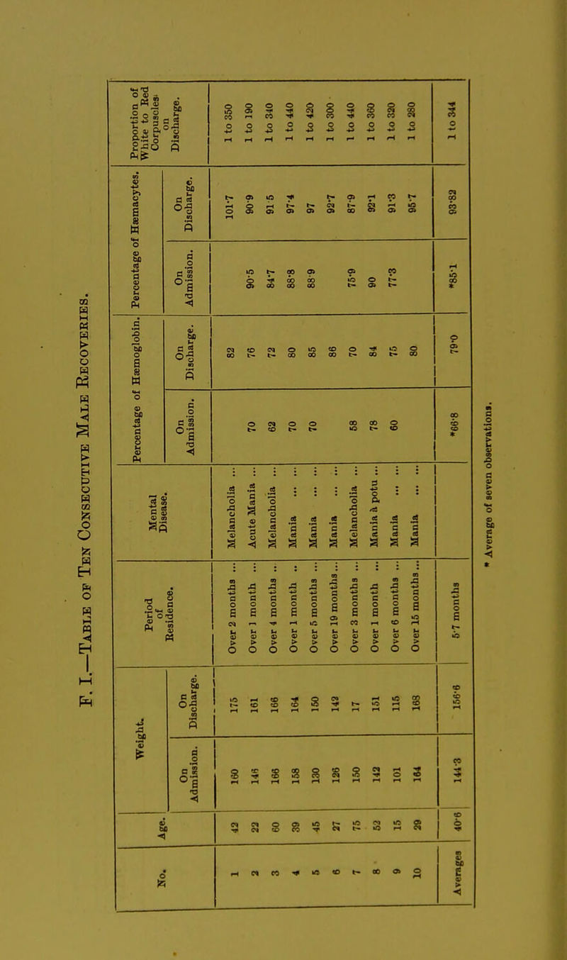 9 ° o S - 9 ^ S « 2fo ft 2 o r-. CO CO CO o 5 o a B a W o .S I 3) o a s H o bO :3 n 5 c I 0-; o a 0) a d . ■ w o « 3 o ^3 .S .S cs £ S S ass o : : P. St a a ass 1 1 4i a a ° 2 s a ■3 a o 2 ° a a = s o 2 a a a) o 4) O >■ > > > o o o o o o > O o o c 5 OJ3 or a •«1 s !2 g