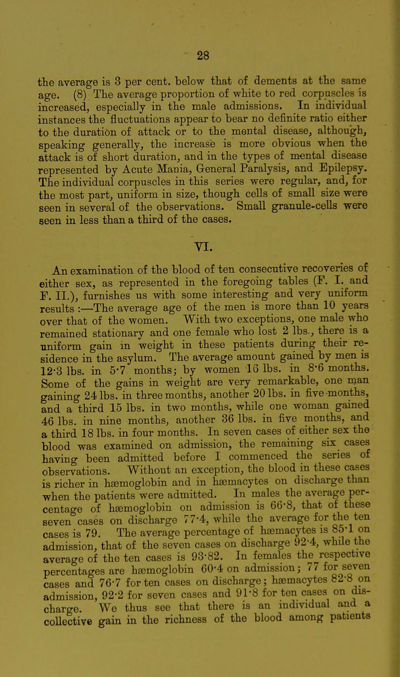 the average is 3 per cent, below tliat of dements at the same age. (8) The average proportion of white to red corpuscles is increased, especially in the male admissions. In individual instances the fluctuations appear to bear no definite ratio either to the duration of attack or to the mental disease, although, speaking generally, the increase is more obvious when the attack is of short duration, and in the types of mental disease represented by Acute Mania, General Paralysis, and Epilepsy. The individual corpuscles in this series were regular, and, for the most part, uniform in size, though cells of small size were seen in several of the observations. Small granule-cells were seen in less than a third of the cases. YI. An examination of the blood of ten consecutive recoveries of either sex, as represented in the foregoing tables (F. I. and r. II.), furnishes us with some interesting and very uniform results :—The average age of the men is more than 10 years over that of the women. With two exceptions, one male who remained stationary and one female who lost 2 lbs., there is a uniform gain in weight in these patients during their re- sidence in the asylum. The average amount gained by men is 12-3 lbs. in 5*7 months; by women 16 lbs. in 8-6 months. Some of the gains in weight are very remarkable, one man gaining 24 lbs. in three months, another 20 lbs. in five months, and a third 15 lbs. in two months, while one woman gained 46 lbs. in nine months, another 36 lbs. in five months, and a third 18 lbs. in four months. In seven cases of either sex the blood was examined on admission, the remaining six cases having been admitted before I commenced the series of observations. Without an exception, the blood in these cases is richer in haemoglobin and in haemacytes on discharge than when the patients were admitted. In males the average per- centage of hsemoglobin on admission is 66-8, that of these seven cases on discharge 77-4, while the average for the ten cases is 79. The average percentage of haemacytes is 85-1 on admission, that of the seven cases on discharge 92-4, while the average of the ten cases is 93-82. In females the respective percentages are haemoglobin 60-4 on admission; 77 for seven cases and 76'7 for ten cases on discharge; haemacytes 82-8 on admission, 92-2 for seven cases and 91-8 for ten cases on dis- charge. We thus see that there is an individual and a coUective gain in the richness of the blood among patients