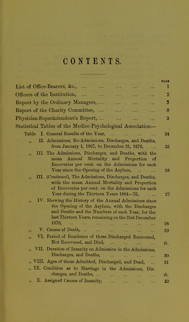 CONTENTS. List of Office-Bearers, &c, ... PAGE 1 Officers of the Institution, ... O it Report by the Ordinary Managers, ... 3 Report of the Charity Committee, ... 8 Physician-Superintendent's Report, ... J Statistical Tables of the Medico-Psychological Association— Table I. General Results of the Year, ... 24 „ n. Admissions, Re-Admissions, Discharges, and Deaths, from January 1, 1867, to December 31, 1876, 25 „ HI. The Admissions, Discharges, and Deaths, with the mean Annual Mortality and Proportion of Recoveries per cent, on the Admissions for each Year since the Opening of the Asylum, 26 „ m. (Continued), The Admissions, Discharges, and Deaths, with the mean Annual Mortality and Proportion of Recoveries per cent, on the Admissions for each Year during the Thirteen Years 1864—76, 27 „ iv. Shewing the History of the Annual Admissions since the Opening of the Asylum, with the Discharges and Deaths and the Numbers of each Year, for the last Thirteen Years, remaining on the 31st December 1876, ' 28 „ v. Causes of Death, 29 ., VI. Period of Residence of those Discharged Recovered, Not Recovered, and Died, ib. „ vn. Duration of Insanity on Admission in the Admissions, Discharges, and Deaths, 30 „ VIII. Ages of those Admitted, Discharged, and Dead, 31 ,, IX, Condition as to Marriage in the Admissions, Dis- charges, and Deaths, ib. ■ i X. Assigned Causes of Insanity, 32