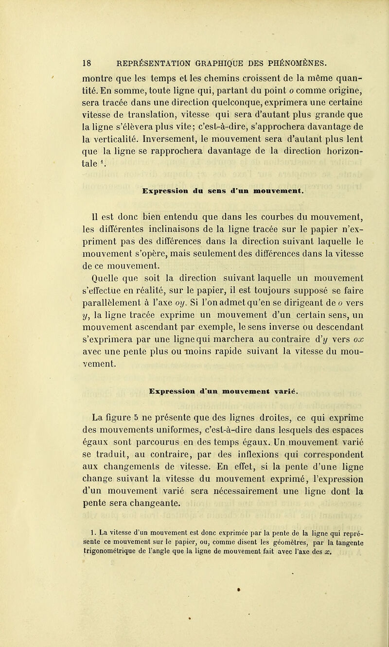 montre que les temps et les chemins croissent de la même quan- tité. En somme, toute ligne qui, partant du point o comme origine, sera tracée dans une direction quelconque, exprimera une certaine vitesse de translation, vitesse qui sera d'autant plus grande que la ligne s'élèvera plus vite; c'est-à-dire, s'approchera davantage de la verticalité. Inversement, le mouvement sera d'autant plus lent que la ligne se rapprochera davantage de la direction horizon- tale Expression du sens d'un mouvement. 11 est donc bien entendu que dans les courbes du mouvement, les différentes inclinaisons de la ligne tracée sur le papier n'ex- priment pas des différences dans la direction suivant laquelle le mouvement s'opère, mais seulement des différences dans la vitesse de ce mouvement. Quelle que soit la direction suivant laquelle un mouvement s'effectue en réalité, sur le papier, il est toujours supposé se faire parallèlement à l'axe oy. Si l'on admet qu'en se dirigeant de o vers y, la ligne tracée exprime un mouvement d'un certain sens, un mouvement ascendant par exemple, le sens inverse ou descendant s'exprimera par une ligne qui marchera au contraire d'y vers ox avec une pente plus ou moins rapide suivant la vitesse du mou- vement. Expression d'un mouvement varié. La figure 5 ne présente que des lignes droites, ce qui exprime des mouvements uniformes, c'est-à-dire dans lesquels des espaces égaux sont parcourus en des temps égaux. Un mouvement varié se traduit, au contraire, par des inflexions qui correspondent aux changements de vitesse. En effet, si la pente d'une ligne change suivant la vitesse du mouvement exprimé, l'expression d'un mouvement varié sera nécessairement une ligne dont la pente sera changeante. 1. La vitesse d'un mouvement est donc exprimée par la pente de la ligne qui repré- sente ce mouvement sur le papier, ou, comme disent les géomètres, par la tangente trigonométrique de l'angle que la ligne de mouvement fait avec l'axe des x.
