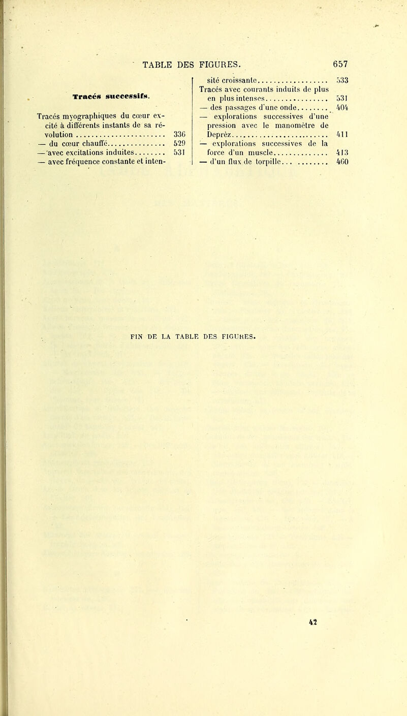 Tracés successifs. Tracés myographiques du cœur ex- cité à diflcrents instants de sa ré- volution 33G — du cœur ciiauflé 529 — avec excitations induites .S3I — avec fréquence constante et inten- sité croissante .j33 Tracés avec courants induits de plus en plus intenses .ô31 — des passages d'une onde 404 — explorations successives d'une' pression avec le manomètre de Deprèz 411 — explorations successives de la force d'un muscle 413 — d'un (lux de torpille 4G0 FIN DE LA TABLE DES FIGUKES. 42