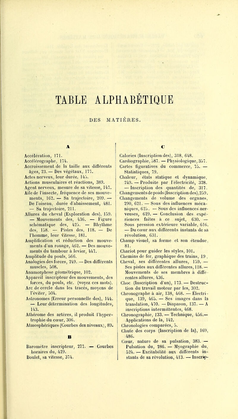 TABLE ALPHABÉTIQUE DES MATIÈRES. A Accélération, 171. Accéléi'ogiaphe, 174. Accroissement de la taille aux dinéreiits âges, 23.— Des végétaux, 177. Actes nerveux, leur durée, 14.j. Actions musculaires et réactions, 389. Agent nerveux, mesure de sa vitesse, 147. Aile de l'insecte, fréquence de ses mouve- ments, 162. — Sa trajectoire, 209. — De l'oiseau, durée d'abaissement, 481. — Sa trajectoire, 211. Allures du cheval (Exploration des), 1.59. — Mouvements des, 436. — Figure schématique des, 425. — Rhythme des, 158. — Pistes des, 118. — De l'homme, leur v'itesse, 181. Amplification et réduction des mouve- ments d'un rouage, 462. — Des mouve- ments du tambour à levier, 447. Amplitude du pouls, 566. Analogies des forces, 249. —Des différents muscles, 508. Anamorphose géométrique, 102. Appareil inscripteur des mouvements, des forces, du pouls, etc. (voyez ces mots). Arc de cercle dans les tracés^ moyens de l'éviter, 504. Astronomes (Erreur personnelle des), 144. — Leur détermination des longitudes, 143. Athérome des artères, il produit l'hyper- trophie du cœur, 306. Atmosphériques (Courbes des niveau.x), 89. Baromètre inscripteur, 277. — Courbes horaires du, 429. Boulet, sa vitesse, 374. Calories (Inscription des), 318, 648. Cardiograpiiie, 587. — Physiologique, 357. Cartes figuratives du commerce, 75. — Statistiques, 79. Chaleur, états statique et dynamique, 249. — Produite par l'électricité, 328. — Inscription des quantités de, 317. Changements de poids (Inscription des),259. Changements de volume des organes, 290, 621. — Sous des influences méca- niques, 625. — Sous des influences ner- veuses, 629. — Conclusion des expé- riences faites à ce sujet, 630. — Sous pression extérieure variable, 616. — Du cœur aux différents instants de sa révolution, 631. Champ visuel, sa forme et son étendue, 81. Chariot pour guider les styles, 101. Chemins de fer, graphique des trains, 19 . Cheval, ses différentes allures, 159. — Ses pistes aux différentes allures, 118.— Mouvements de ses membres à diffé- rentes allures, 436. Choc (Inscription d'un), 173. — Destruc- tion du travail moteur par les, 302. Chronographe à air, 138, 468. — Électri- que, 139, 465. — Ses images dans la j translation, 470. — Diapason, 137. — A I inscriptions intermittentes, 468. I Chronographie, 133. — Technique, 456.— Applications de la, 142. Ciironologies comparées, 5. Ciiute des corjis (Inscription de la), 169, 486. Cœur, nalure de sa pulsation, 383. — Pulsation du, 286. — Myographie du, 524. — Excitabilité aux différents in- stants de sa révolution, 413. — Inscrip-