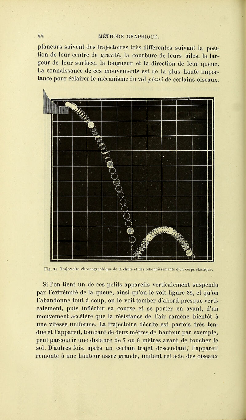 planeurs suivent des trajectoires très différentes suivant la posi- tion de leur centre de gravité, la courbure de leurs ailes, la lar- geur de leur surface, la longueur et la direction de leur queue. La connaissance de ces mouvements est de la plus haute impor- tance pour éclairer le mécanisme du vol plané de certains oiseaux. Fig. 31. Trajectoire cliroriog:raphi(|ue do la chute et des retjondissenients d'un corps élastique. Si l'on tient un de ces petits appareils verticalement suspendu par l'extrémité de la queue, ainsi qu'on le voit figure 32, et qu'on l'abandonne tout à coup, on le voit tomber d'abord presque verti- calement, puis infléchir sa course et se porter en avant, d'un mouvement accéléré que la résistance de l'air ramène bientôt à une vitesse Uniforme. La trajectoire décrite est parfois très ten- due et l'appareil, tombant de deux mètres de hauteur par exemple, peut parcourir une distance de 7 ou 8 mètres avant de toucher le sol. D'autres fois, après un certain trajet descendant, l'appareil remonte à une hauteur assez grande, imitant cet acte des oiseaux