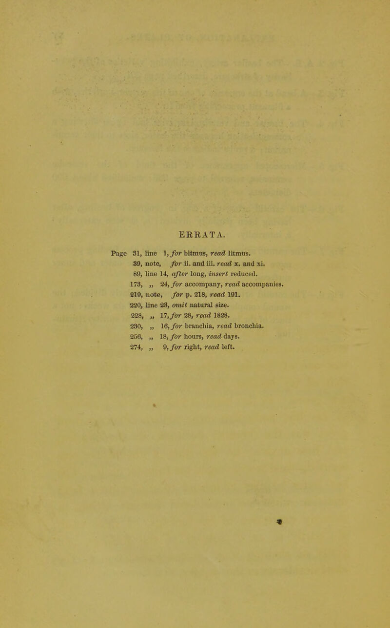 ERRATA. Page 81, line 1, for hltrmis, read htraus. 39, note, for ii. and iii. read x. and xi. 89, line 14, after long, insert reduced. 173, „ 24, for accompany, read accompanies. B19, note, for p. 218, read 191. 220, line 23, omit natural size. 228, „ 17, for 28, read 1828. 230, „ 16, for branchia, read bronchia. 256, „ 18,/or hours, read days. 274, „ 9,/or right, read left. 9
