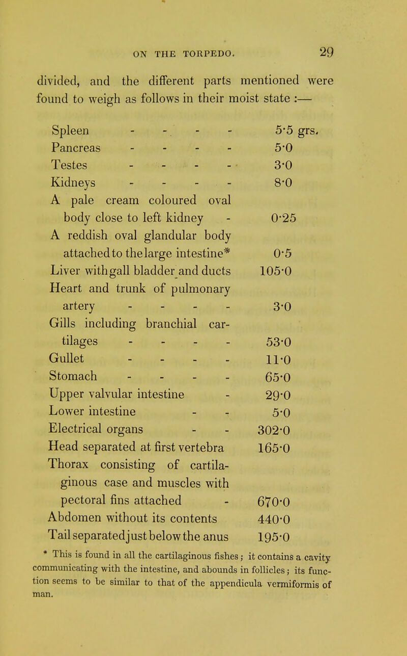 divided, and the different parts mentioned were found to weigh as follows in their moist state :— Spleen - - - 5'5 grs. Pancreas - - - - 5*0 Testes - - - - • 3*0 Kidneys - - - - 8*0 A pale cream coloured oval body close to left kidney - 0*25 A reddish oval glandular body attached to the large intestine* 0-5 Liver with gall bladder and ducts 105-0 Heart and trunk of pulmonary artery - - _ _ 3-0 Gills including branchial car- tilages - - . _ 53-0 Gullet .... 11-0 Stomach - . . _ 65-0 Upper valvular intestine 29-0 Lower intestine - ^ 5-0 Electrical organs 302-0 Head separated at first vertebra 165-0 Thorax consisting of cartila- ginous case and muscles with pectoral fins attached 670-0 Abdomen without its contents 440-0 Tail separated just below the anus 195-0 • This is found in all the cartilaginous fishes; it contains a cavity communicating with the intestine, and abounds in follicles; its func- tion seems to be similar to that of the appendicula vermiformis of man.