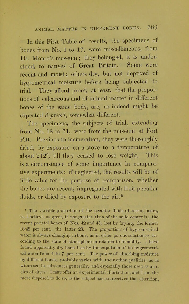 In this First Table of results, the specimens of bones from No. 1 to 17, were miscellaneous, from Dr. Monro's museum; they belonged, it is under- stood, to natives of Great Britain. Some were recent and moist; others dry, but not deprived of hygrometrical moisture before being subjected to trial. They afford proof, at least, that the propor- tions of calcareous and of animal matter in different bones of the same body, are, as indeed might be expected d priori, somewhat different. The specimens, the subjects of trial, extending from No. 18 to 71, were from the museum at Fort Pitt. Previous to incineration, they were thoroughly dried, by exposure on a stove to a temperature of about 212°, till they ceased to lose weight. This is a circumstance of some importance in compara- tive experiments : if neglected, the results will be of little value for the purpose of comparison, whether the bones are recent, impregnated with their peculiar fluids, or dried by exposure to the air.* * The variable proportion of the peculiar fluids of recent bones, is, I believe, as great, if not greater, than of the solid contents : the recent parietal bones of Nos. 42 and 43, lost by drying, the former 18'49 per cent., the latter 23. The proportion of hygrometrical water is always changing in bone, as in other porous substances, ac- cording to the state of atmosphere in relation to humidity. I have found apparently dry bone lose by the expulsion of its hygrometri- cal water from 4 to 7 per cent. The power of absorbing moisture by different bones, probably varies with their other qualities, as is witnessed in substances generally, and especially those used as arti- cles of dress : 1 may offer an experimental illustration, and I am tlie more disposed to do so, as the subject lias not received that attention,