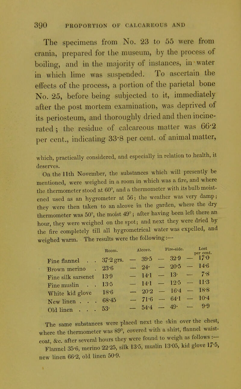 The specimens from No. 23 to 55 were from crania, }Drepared for the museum, by the process of boiling, and in the majority of instances, in water in which lime was suspended. To ascertain the effects of the process, a portion of the parietal bone No. 25, before being subjected to it, immediately after the post mortem examination, was deprived of its periosteum, and thoroughly dried and then incine- rated ; the residue of calcareous matter was 66*2 per cent., indicating 33-8 per cent, of animal matter, which, practically considered, and especially in relation to health, it deserves. On the 11th November, the substances which will presently be mentioned, were weighed in a room in which was a fire, and where the thermometer stood at 60°, and a thermometer with its bulb moist- ened used as an hygrometer at 56; the weather was very damp; they were then taken to an alcove in the garden, where the dry thermometer was 50°, the moist 49° ; after having been left there an horn-, they were weighed on the spot; and next they were dried by the fire completely tiU all hygrometrical water was expelled, and weighed warm. The results were the following :— Fine flannel . . Brown merino Fine silk sarsenet Fine muslin . . White kid glove New linen . . . Old linen . . . The same substances were placed next the skin over the chest, where the thermometer was 89°, covered with a shirt, flannel waist- coat &c. after several hours they were found to weigh as follows :- Flannel 35-6, merino 22-25, silk 13-5, muslin 13-05, kid glove 17-5, new linen 66-2, old linen 50-9. Room. Alcove. Fire-side. Lost per cent. 37-2 grs. — 39-5 — 32-9 — 170 23-6 — 24- _ 20-5 — 14-6 13-9 — 14-1 — 13- — 7-8 13-5 — 141 — 12-5 — 11-3 18-6 — 20-2 — 16-4 — 18-8 68-45 — 71-6 — 64-1 — 10-4 53- — 54-4 — 49- ^ 9-9