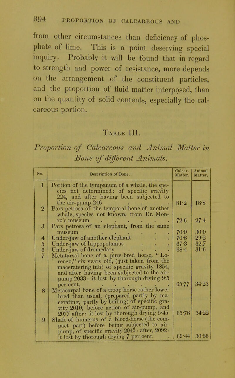 from other circumstances than deficiency of phos- phate of Hme. This is a point deserving special inquiry. Probably it will be found that in regard to strength and power of resistance, more depends on the arrangement of the constituent particles, and the proportion of fluid matter interposed, than on the quantity of solid contents, especially the cal- careous portion. Table III. Proportio7i of Calcareous and Animal Matter in Bone of different Animals. No. Description of Bone. Portion of the tympanum of a whale, the spe- cies not determined: of specific gravity 224, and after having been subjected to the air-pump 246 .... Pars petrosa of the temporal bone of another whale, species not known, from Dr. Mon- ro's museum ...... Pars petrosa of an elephant, from the same museum Under-jaw of another elephant Under-jaw of hippopotamus Under-jaw of dromedary .... Metatarsal bone of a pure-bred horse,  Lo- renzo, six years old, (just taken from the maceratering tub) of specific gravity 1854, and after having been subjected to the air- pump 2033: it lost by thorough drying 9*5 per cent. ...... Metacarpal bone of a troop horse rather lower bred than usual, (prepared partly by ma- cerating, partly by boiUng) of specific gra- vity 2010, before action of air-pump, and 2077 after: it lost by thorough drying 5-45 Shaft of humerus of a blood-horse (the com- pact part) before being subjected to air- pump, of specific gravity 2045: after, 2092: it lost by thorough drying 7 per cent. Galea r. Matter. 81-2 72-6 70-0 70-8 67- 3 68- 4 65-77 65-78 69-44 Animal Matter. 18-8 27-4 30- 0 29-2 32.7 31- 6 34-23 34-22 30-56