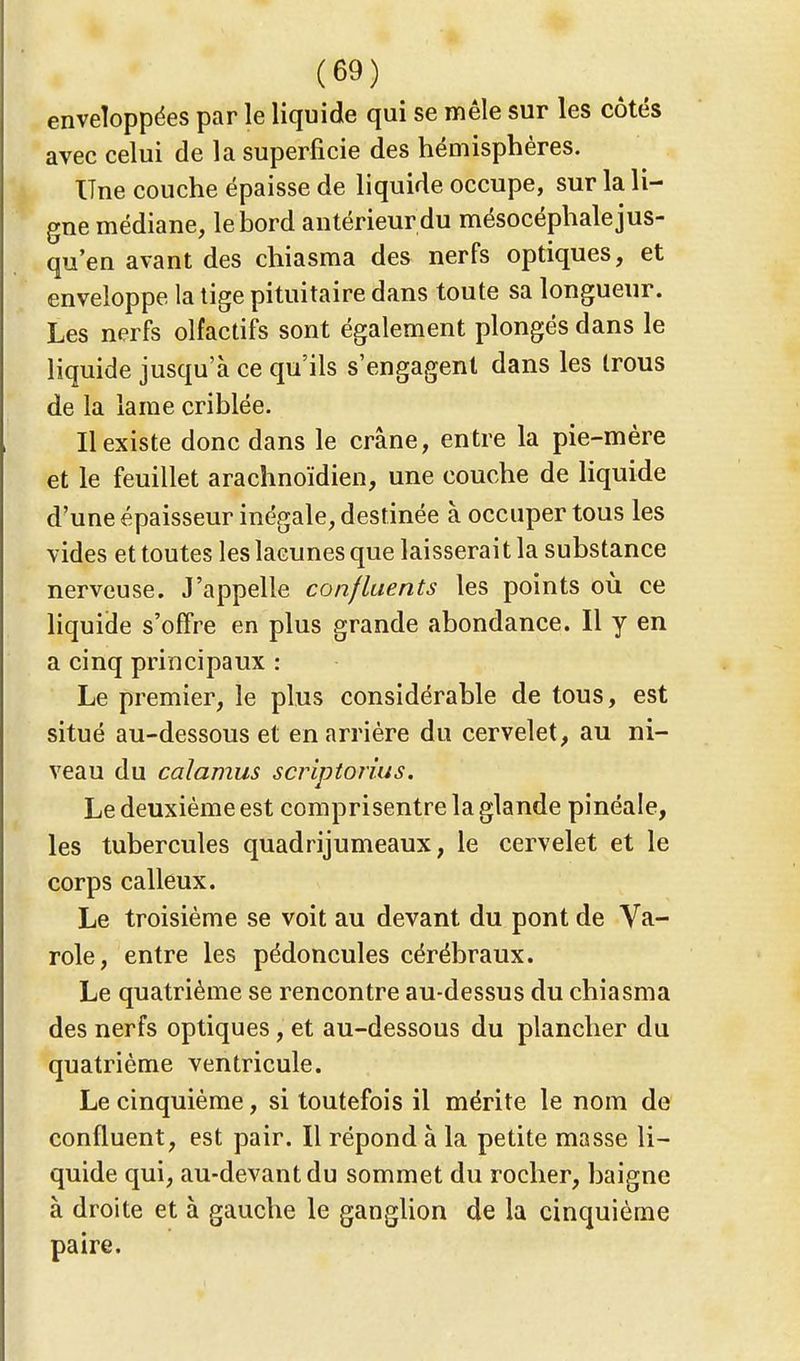 enveloppées par le liquide qui se mêle sur les côtés avec celui de la superficie des hémisphères. Une couche épaisse de liquide occupe, sur la li- gne médiane, le bord antérieur du mésocéphalejus- qu en avant des chiasma des nerfs optiques, et enveloppe la tige pituitaire dans toute sa longueur. Les nerfs olfactifs sont également plongés dans le liquide jusqu'à ce qu'ils s'engagent dans les trous de la lame criblée. Il existe donc dans le crâne, entre la pie-mère et le feuillet arachnoïdien, une couche de liquide d'une épaisseur inégale, destinée à occuper tous les vides et toutes les lacunes que laisserait la substance nerveuse. J'appelle confluents les points où ce liquide s'offre en plus grande abondance. Il y en a cinq principaux : Le premier, le plus considérable de tous, est situé au-dessous et en arrière du cervelet, au ni- veau du calamus scriptorius. Le deuxième est comprisentre la glande pinéale, les tubercules quadrijumeaux, le cervelet et le corps calleux. Le troisième se voit au devant du pont de Va- role, entre les pédoncules cérébraux. Le quatrième se rencontre au-dessus du chiasma des nerfs optiques, et au-dessous du plancher du quatrième ventricule. Le cinquième, si toutefois il mérite le nom de confluent, est pair. Il répond à la petite masse li- quide qui, au-devant du sommet du rocher, baigne à droite et à gauche le ganglion de la cinquième paire.