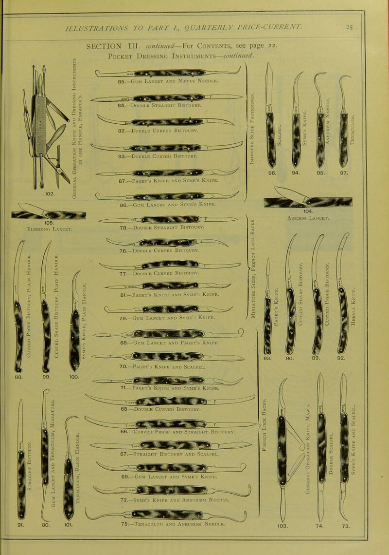 SECTION III. continued—Yox Contents, see page 22. Pocket Dressing Instruments—continued. \ 0^