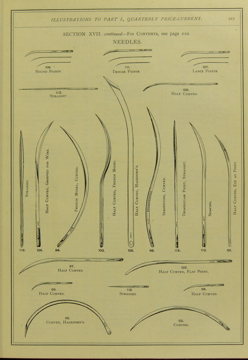 SECTION XVII. contifiued—For Contents, see page 210. NEEDLES. 108. • 111. 107. Round Points Trocar Points Lance Points