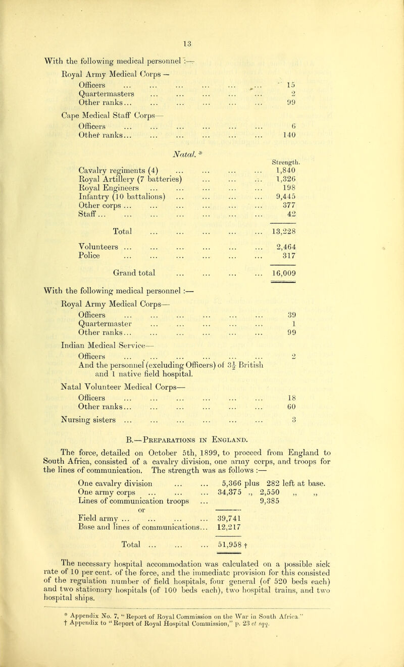 With the following medical personnel ':— Royal Army Medical (Jorps — Officers ... ... ... ... ... 15 Quartermasters ... ... ... ... ... 2 Other ranks... ... ... ... ... ... 99 Cape Medical Staff Corps— Officers ... ... ... ... ... ... 6 Other ranks 140 Natal. * Strength. Cavalry regiments (4) ... ... ... ... 1,840 Royal Artillery (7 batteries) 1,326 Royal Engineers ... ... ... ... ... 198 Inlantry (10 battalions) ... ... ... ... 9,445 Other corps ... ... ... ... ... ... 377 Staff 42 Total 13,228 Volunteers ... ... ... ... ... ... 2,464 Police 317 Grand total 16,009 With the following medical personnel :— Royal Army Medical Corps— Officers 39 Quartermaster ... ... ... ... ... 1 Other ranks... ... ... ... ... ... 99 Indian Medical Service— Officers ... ... ... ... ... ... 2 And the personnel (excluding Officers) of 3|- British and 1 native field hospital. Natal Volunteer Medical Corps— Officers 18 Other ranks... ... ... ... ... ... 60 Nursing sisters ... ... ... ... ... ... 3 B.—Preparations in England. The force, detailed on October 5th, 1899, to proceed from England to South Africa, consisted of a cavalry division, one army corps, and troops for the lines of communication. The strength was as follows :— One cavalr}' division ... ... 5,366 plus 282 left at base. One army corps ... ... ... 34,375 ., 2,550 Lines of communication troops ... 9,385 or Field army 39,741 Bftse and lines of communications... 12,217 Total ... 51,958 t The necessary hospital accommodation was calculated on a possible sick rate of 10 percent, of the force, and the immediate provision for this consisted of the regulation number of field hospitals, four general (of 520 beds each) and two stationary hospitals (of 100 beds each), two hospital trains, and two hospital ships. * Appendix No. 7,  Report of Royal Commission on tlie War in Sontli Africa  t A])pendix to Report of Royal Hospital Commission, p. 28 d sqq.