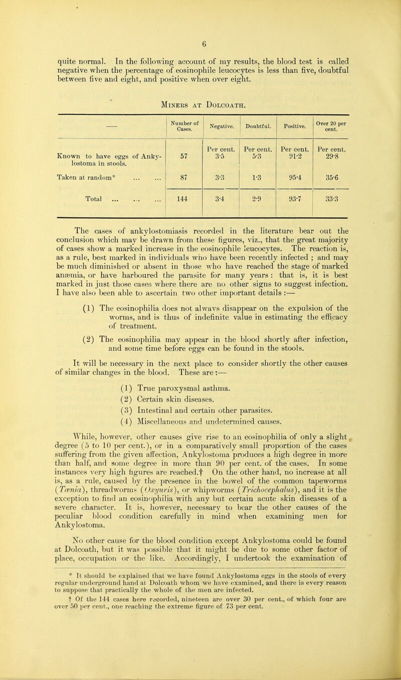 quite normal. In the following account of my results, the blood test is called negative when the percentage of eosinophile leucocytes is less than five, doubtful between five and eight, and positive when over eight. Miners at Dolcoath. Number of Cases. Negative. Doubtful. Positive. Over 20 per cent. - Known to have eggs of Anky- lostoma in stools. 57 Per cent. 3-5 Per cent. 5-3 Per cent. 91-2 Per cent. 29-8 Taken at random* 87 3-3 1-3 95-4 35-6 Total 144 3-4 2-9 93-7 33-3 The cases of ankylostomiasis recorded in the literature bear out the conclusion which may be drawn from these figures, viz., that the great majority of cases show a marked increase in the eosinophile leucocytes. The reaction is, as a rule, best marked in individuals who have been recently infected ; and may be much diminished or absent in those who have reached the stage of marked anaemia, or have harboured the parasite for many years : that is, it is best marked in just those cases where there are no other signs to suggest infection. I have also been able to ascertain two other important details :— (1) The eosinophilia does not alwavs disappear on the expulsion of the worms, and is thus of indefinite value in estimating the efficacy of treatment. (2) The eosinophilia may appear in the blood shortly after infection, and some time before eggs can be found in the stools. It will be necessary in the next place to consider shortly the other causes of similar changes in the blood. These are:— (1) True paroxysmal asthma. (2) Certain skin diseases. (3) Intestinal and certain other parasites. (4) Miscellaneous and undetermined causes. While, however, other causes give rise to an eosinophilia of only a slight^ degree (5 to 10 per cent.), or in a comparatively small proportion of the cases suffering from the given affection, Ankylostoma produces a high degree in more than half, and some degree in more than 90 per cent, of the cases. In some instances very high figures are reached.f On the other hand, no increase at all is, as a rule, caused by the presence in the bowel of the common tapeworms [Tcenia), threadworms (Oxyuris), or whipworms (Trichocephalus), and it is the exception to find an eosinophilia with any but certain acute skin diseases of a severe character. It is, however, necessary to bear the other causes of the peculiar blood condition carefully in mind when examining men for Ankylostoma. No other cause for the blood condition except Ankylostoma could be found at Dolcoath, but it was possible that it might be due to some other factor of place, occupation or the like. Accordingly, I undertook the examination of * It should be explained that we have found Ankylostoma eggs in the stools of every regular underground hand at Dolcoath whom we have examined, and there is every reason to suppose that practically the whole of the men are infected. t Of the 144 cases here recorded, nineteen are over 30 per cent., of which four are over 50 per cent., one reaching the extreme figure of 73 per cent.