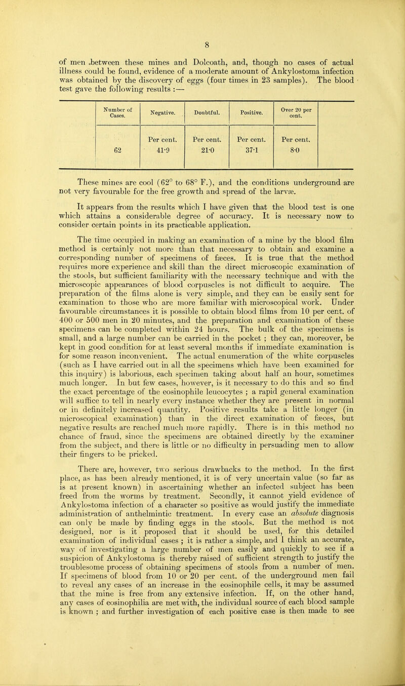 of men .between these mines and Dolcoath, and, though no cases of actual ilhiess could be found, evidence of a moderate amount of Ankylostoma infection was obtained by the discovery of eggs (four times in 23 samples). The blood test gave the following results : — Number oJ; Cases. Negative. Doubtful. Positive. Over 20 per cent. 62 Per cent. 41-9 Per cent. 21-0 Per cent. 37-1 Per cent. 8-0 These mines are cool (62° to 68° F.), and the conditions underground are not very favourable for the free growth and spread of the larvte. It appears from the results which I have given that the blood test is one which attains a considerable degree of accuracy. It is necessary now to consider certain points in its practicable application. The time occupied in making an examination of a mine by the blood film method is certainly not more than that necessary to obtain and examine a corresponding number of specimens of faeces. It is true that the method requires more experience and skill than the direct microscopic examination of the stools, but sufficient familiarity with the necessary technique and with the microscopic appearances of blood corpuscles is not difficult to acquire. The preparation of the films alone is very simple, and they can be easily sent for examination to those who are more familiar with microscopical work. Under favourable circumstances it is possible to obtain blood films from 10 per cent, of 400 or 500 men in 20 minutes, and the preparation and examination of these specimens can be completed within 24 hours. The bulk of the specimens is small, and a large number can be carried in the pocket ; they can, moreover, be kept in good condition for at least several months if immediate examination is for some reason inconvenient. The actual enumeration of the white corpuscles (such as I have carried out in all the specimens which have been examined for this inquiry) is laborious, each specimen taking about half an hour, sometimes much longer. In but few cases, however, is it necessary to do this and so find the exact percentage of the eosinophile leucocytes ; a rapid general examination will suffice to tell in nearly every instance whether they are present in normal or ill definitely increased quantity. Positive results take a little longer (in microscopical examination) than in the direct examination of faeces, but negative results are reached much more rapidly. There is in this method no chance of fraud, since the specimens are obtained directly by the examiner from the subject, and there is little or no difficulty in persuading men to allow their fingers to be pricked. There are, however, two serious drawbacks to the method. In the first place, as has been already mentioned, it is of very uncertain value (so far as is at present known) in ascertaining whether an infected subject has been freed from the worms by treatment. Secondly, it cannot yield evidence of Ankylostoma infection of a character so positive as would justify the immediate administration of anthelmintic treatment. In every case an absolute diagnosis can only be made by finding eggs in the stools. But the method is not designed, nor is it proposed that it should be used, for this detailed examination of individual cases ; it is rather a simple, and 1 think an accurate, way of investigating a large number of men easily and quickly to see if a suspicion of Ankylostoma is thereby raised of sufficient strength to justify the troublesome process of obtaining specimens of stools from a number of men. If specimens of blood from 10 or 20 per cent, of the underground men fail to reveal any cases of an increase in the eosinophile cells, it may be assumed that the mine is free from any extensive infection. If, on the other hand, any cases of eosinophilia are met with, the individual source of each blood sample is known ; and further investigation of each positive case is then made to see
