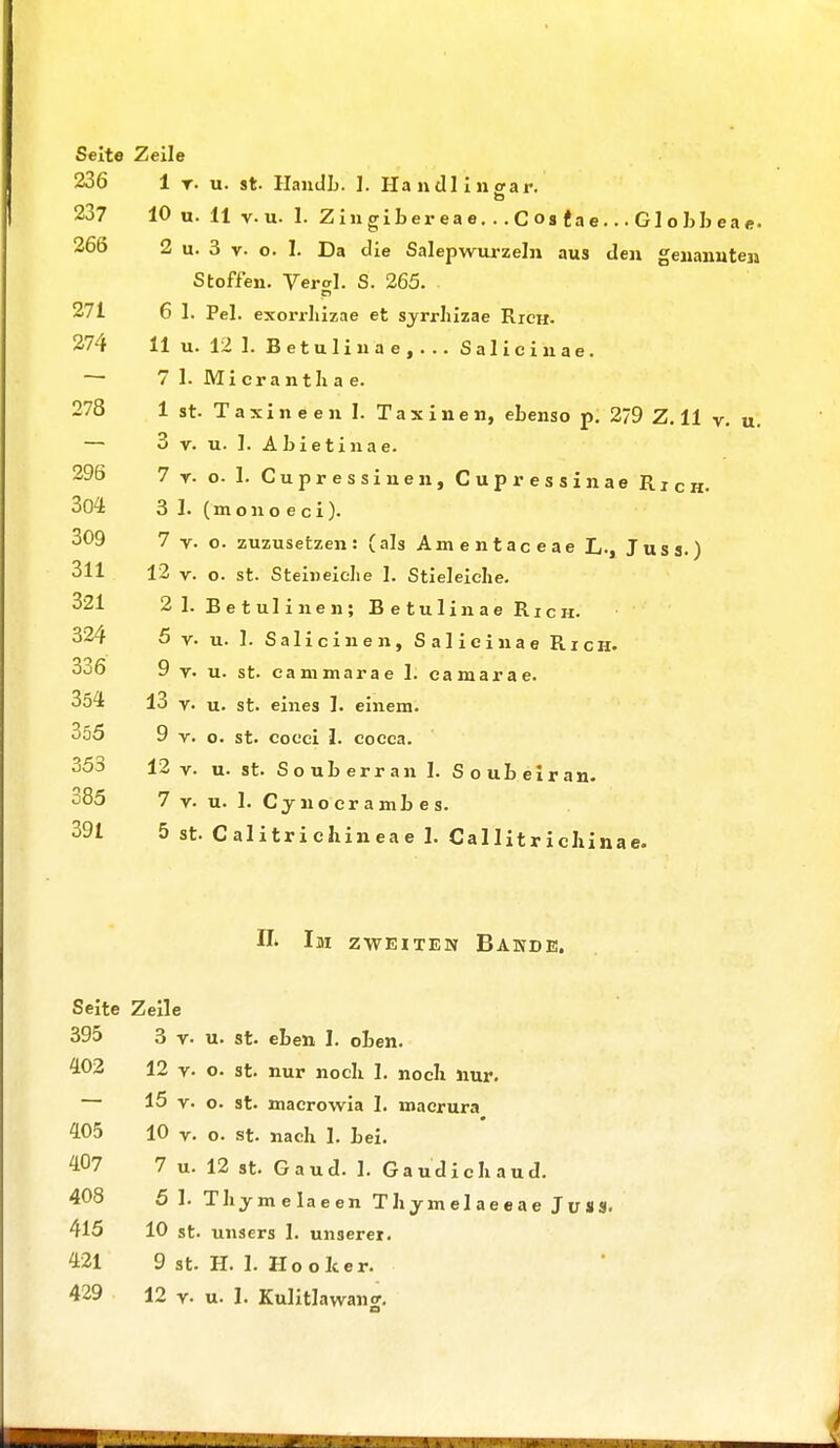 236 1 r. u. st. Handb. 1. Handli 237 10 u. 11 v.u. 1. Zingibereae...Cos«ae...Globbeae. 266 2 u. 3 v. o. 1. Da die Salepwurzeln aus den genanntem Stoffen. Vero-1. S. 265. 271 6 1. Pel. exorrlüzae et syrrhizae Rich. 274 11 u. 12 1. B et uli na e,... Salicinae. — 7 1. Micranthae. 278 1 st. Taxineen 1. Taxinen, ebenso p. 279 Z. 11 v. u. — 3 v. u. 1. Abietinae. 296 7 v. o. 1. Cupressinen, Cupressinae Rich. 304 3 1. (monoeci). 309 7 v. o. zuzusetzen: (als Amentaceae L., Juss.) 311 12 v. o. st. Steineiche 1. Stieleielie. 321 2 1. Betuli neu; Betuli nae Rich. 324 5 v. u. 1. Salicinen, Salicinae Rich. 3o6 9 v. u. st. cammarae 1. camarae. 354 13 y. u. st. eines 1. einem. 355 9 v. o. st. cocci l. cocca. 353 12 v. u. st. Souberran I. Soubeiran. 385 7 v. u. 1. Cy nocrambes. 391 5 st. Calitrichineae 1. Callitricliinae. II* Im zweiten Baude. Seite Zeile 395 3 v. u. st. eben 1. oben. 402 12 v. o. st. nur nocli 1. noch nur. 15 v- o. st. macrowia I. niacrura 405 10 v. o. st. nach 1. bei. 407 7 u. 12 st. Gaud. 1. Gaudicliaud. 408 5 1. Thymelaeen Thymelaeeae Jvss. 415 10 st. unsers 1. unserer. 421 9 st. H. 1. Ho o leer.