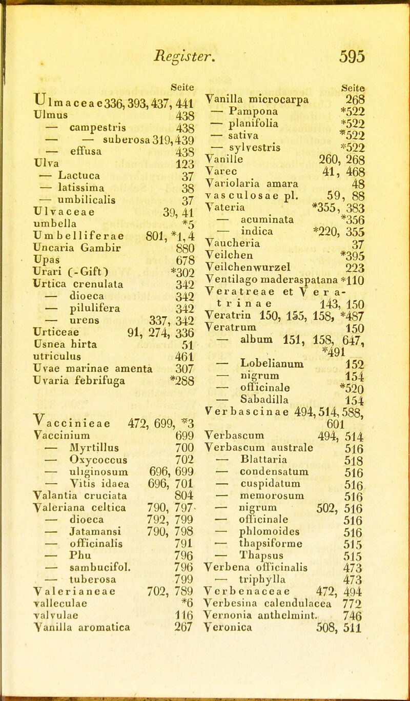 Seite U l m a c e a e 336,393,437, 441 ülmus 438 — campestris 438 — — suberosa 319,439 — effusa 43S ülva 123 ■— Lactuca 37 — latissima 38 — umbilicalis 37 ülvaceae 39,41 umbella *5 Umbelliferae 801,*1,4 Uncaria Gambir 880 Upas 678 Urari (-Gift) *302 Urtica crenulata 342 — dioeca 342 — pilulifera 342 — urens 337, 342 Urticeae 91, 274, 336 Usnea hirta 51 utriculus 461 Uvae marinae amenta 307 Uvaria febrifuga *288 v accinieae Vaccinium — Myrtillus — Oxycoccus — uhginosum — Vitis idaea Valantia cruciata Yaleriana celtica — dioeca — Jatamansi — officinalis — Phu — sambucifol. — tuberosa Valerianeae valleculae Tal vulae Yanilla aromatica 472, 699, *3 699 700 702 696, 699 696, 701 804 790, 797- 792, 799 790, 798 791 796 796 799 702, 789 *6 116 267 Vanilla microcarpa — Pampona — planifolia — sativa — sylvestris Vanille Varec Variolaria amara vas culosae pl. Vateria — acuminata — indica Yaucheria Veilchen Veilchenwurzel Seite 268 *522 *522 *522 *522 260, 268 41, 468 48 59, 88 *355, 383 *356 *220, 355 37 *395 223 Ventilago maderaspalana *H0 Veratreae et V e r a- t r i n a e 143, 150 Veratrin 150, 155, 158, *487 Veratrum 150 — album 151, 158, 647, *491 — Lobelianum 152 — nigrum 154 — officinaJe *520 — Sabadilla 154 Verbascinae 494,514,588, 601 Verbascum 494, 514 Verbascum australe 516 — Blattaria 518 — condensatum 516 — cuspidatum 516 — meniorosum 516 — nigrum 502, 516 — ofl'icinale 516 — phlomoides 516 — thapsiforme 515 — Thapsus 515 Verbena officinalis 473 — triphylla 473 Vcrbenaceae 472, 494 Verbesina calendulacea 772 Vernonia anthelmint. 746 Veronica 508, 511