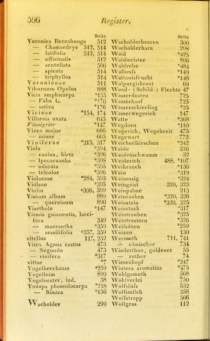 Seite Veronica Beccabunga 512 — Chamaedrys 512, 514 — latifolia 512, 514 — officinalis 512 — scutellata 506 — spicata 514 — tripbyllos 514 V e r o n i c e a e 511 Viburnum Opulus 888 Vicia amphicarpa *155 — Faba L. *!76 — sativa *176 Vicieae *154, 174 Villarsia ovata 645 finaigrier * 147 Vinca major 666 — minor 665 Viniferae *315, 317 Viola *394 ■— canina, hirta *396 — Ipecacuanha *398 — odorata *395 — tricolor *396 Violaceae *284, 393 Violeae *395 Violin *396, 399 Viscum album 889 — quercinum 890 Visetholz *147 Vismia guianentis, lacci- fera 349 — macrantha *359 — sessilifolia *357, 359 vitellus 117, 232 Vitex Agnus castus 473 — Negundo 473 — vinif'era *317 vittae *7 Vogelbeerbäuni *259 Vogelleim 890 Vogelnester, ind. 38 Vouapa phaseolocarpa *218 — Simira *15ö Wacholder 299 Seite Wacholderbeeren 300 Wacholderharz 298 Waid *425 Waldmeister 806 *484 Waldrebe Wallnufs *149 Watlnulsfrucht *148 Walpurgiskraut 69 Wand- (Schild-) Flechte 47 Wasserdosten 725 Wasserhanf 725 Wasserschierling *25 Wasser Wegerich 147 Watte *368 Wegdorn ♦110 Wegerich, Wegebreit 475 Wegewart 772 Weichselkirschen *942 Weide 326 Weidenschwamm • 32 Weiderieh 488, *107 Weihrauch *136 Wein *319 Weinessig ♦324 Weingeist 320, 323 Weinpalme 213 Weinranken *320, 326 Weinstein *320, 325 Weinstock *317 Weintrauben *325 Weintrestern *326 Weifsdorn *259 Weizen 130 Werimith 711, 741 — römischer 734 Wiederthon, goldener 55 — rother 74 Wiesenkopf' *247 Wintera aromatica *475 Wohlgemuth 568 Wohlverlei 750 Wolfsfufs 532 Wolfsmilch 358 Wolfstrapp 566 Wollgras 112