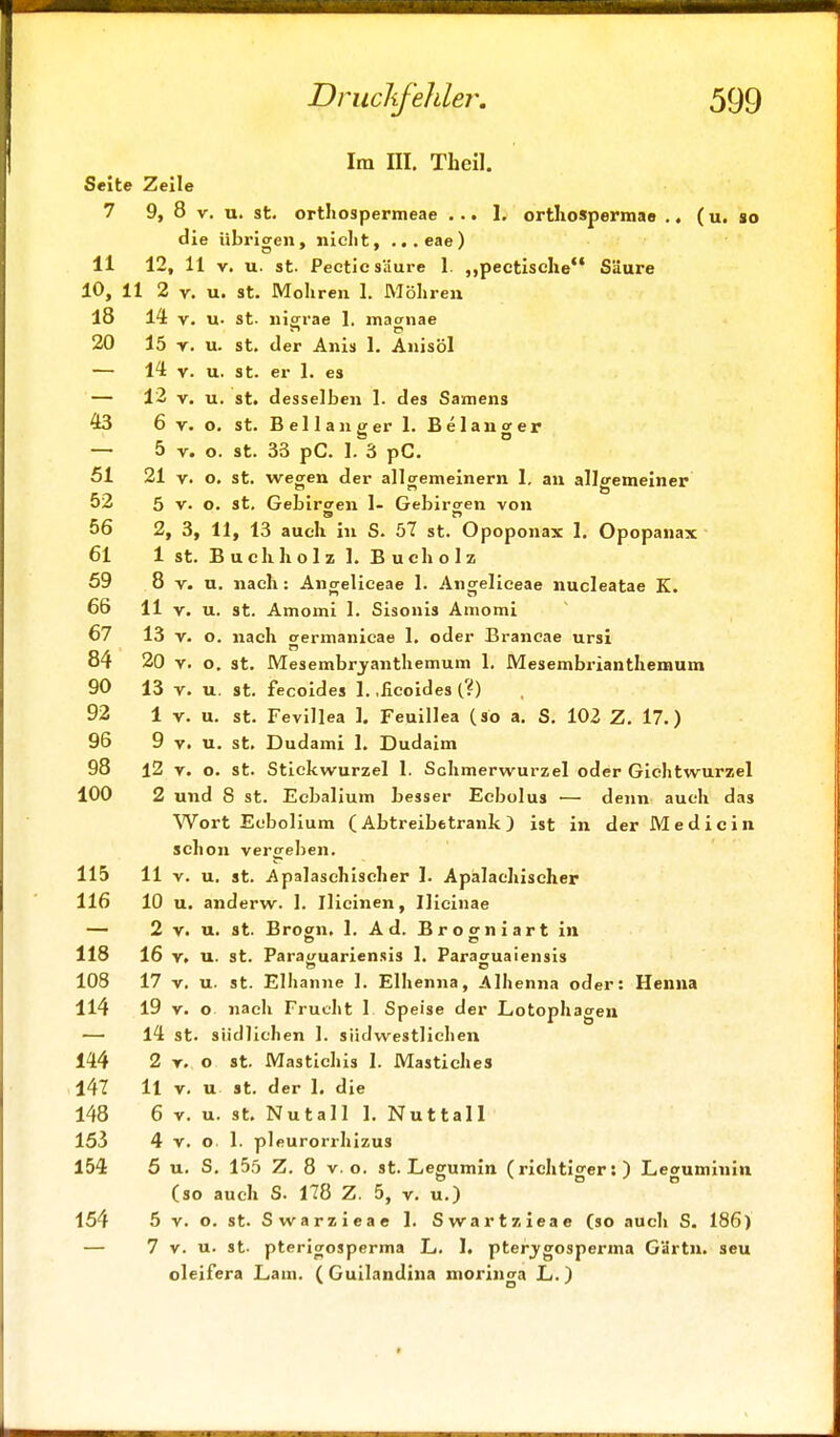 Im III. Theil. Seite Zeile 7 9, 8 v. u. st. orthospermeae ... 1. ortliospermae ., (u. so die übrigen, nicht, ...eae) 11 12, 11 v. u. st. Peetie säure 1. ,,pectische Säure 10, 11 2 v. u. st. Mohren 1. Möhren 18 14 v. u. st. nigrae 1. mao-nae 20 15 r. u. st. der Anis 1. Anisöl — 14 v. u. st. er 1. es — 12 v. u. st. desselben I. des Samens 43 6 v. o. st. Bei lang er 1. Belang er — 5 v. o. st. 33 pC. 1. 3 pC. 51 21 v. o. st. wegen der allgemeinern I. an allgemeiner 52 5 v. o. st. Gebiroren 1- Gebiro-en von 56 2, 3, 11, 13 auch in S. 57 st. Opoponax 1. Opopanax 61 1 st. B uchholz 1. B ucholz 59 8 v. u. nach : Angelieeae 1. Angeliceae nucleatae K. 66 11 v. u. st. Amomi 1. Sisonis Amomi 67 13 v. o. nach trermanieae 1. oder Brancae ursi 84 20 y. o. st. Mesembryanthemum 1. Mesembrianthemum 90 13 v. u. st. fecoides 1. .Jlcoides (?) 92 1 v. u. st. Fevillea 1. Feuillea (so a. S. 102 Z. 17.) 96 9 v. u. st. Dudami 1. Dudaim 98 12 v. o. st. Stickwurzel 1. Schmerwurzel oder Gichtwurzel 100 2 und 8 st. Ecbalium besser Ecbolus — denn auch das Wort Ecbolium (Abtreibetrank) ist in derMedicin schon vergeben. 115 11 v. u. st. Apalaschischer 1. Apalachischer 116 10 u. anderw. 1. Ilicinen, Ilicinae — 2 v. u. st. Bro£ii. 1. Ad. Brocmiart in 118 16 v» u. st. Paratmariensis ], Paracmaiensis 108 17 v. u. st. Elhanne 1. Elhenna, Alhenna oder: Henna 114 19 v. o nach Frucht I Speise der Lotophagen — 14 st. südlichen 1. südwestlichen 144 2 v. o st. Mastichis 1. Mastiches 147 H v. u st. der 1. die 148 6 v. u. st. Nutall 1. Nuttall 153 4 v. o. 1. pleurorrhizus 154 5 u. S. 155 Z. 8 v.o. st. Legumin (richtiger: ) Le<ruminin (so auch S. 178 Z. 5, v. u.) 154 5 v. o. st. Swarzieae 1. Swartzieae (so aucli S. 186) — 7 v. u. st- pterigosperma L. 1. pterygosperma G'artn. seu oleifera Laui. ( Guilandina morin<ra L.)