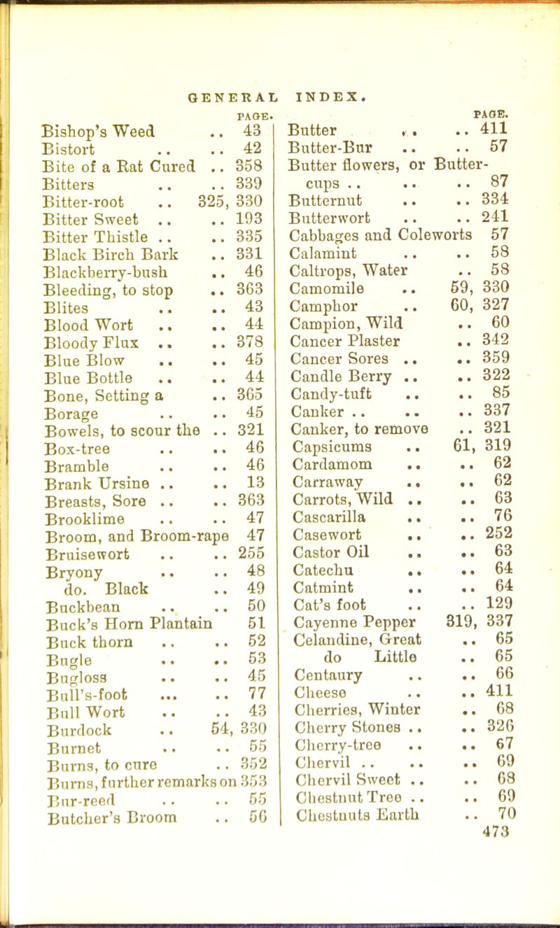 PAOE. PAGE. Bishop's Weed 43 Butter , . .. 411 Bistort 42 Butter-Bur .. 57 Bite of a Rat Cured .. 358 Butter flowers, or Butter- Bitters 339 cups .. 87 Bitter-root .. 325, 330 Butternut .. 334 Bitter Sweet 193 Butterwort .. 241 Bitter Thistle 335 Cabbages and Coleworts 57 Black Birch Bark 331 Calamint .. 58 Blackberry-bush 46 Caltrops, Water .. 58 Bleeding, to stop 363 Camomile .. 59, 330 Blites 43 Camphor 60, 327 Blood Wort 44 Campion, Wild .. 60 Bloody Flux 378 Cancer Plaster .. 342 Blue Blow 45 Cancer Sores .. .. 359 Blue Bottle 44 Candle Berry .. .. 322 Bone, Setting a 365 Candy-tuft .. 85 Borage 45 Bowels, to scour the .. 321 Canker, to remove .. 321 Box-tree 46 Capsicums 61, 319 Bramble 46 Cardamom .. 62 Brank Ursine 13 Carraway .. .. 62 Breasts, Sore .. .. 363 Carrots, Wild .. .. 63 Brooklime 47 Cascarilla .. 76 Broom, and Broom-rape 47 Casewort .. .. 252 Bruisewort 255 Castor Oil .. .. 63 Bryony 48 Catechu .. .. 64 do. Black 49 Catmint .. .. 64 Bnckbean 50 Cat's foot .. 129 Buck's Horn Plantain 51 Cayenne Pepper 319, 337 Buck thorn 52 Celandine, Great .. 65 Bugle 53 do Little .. 65 Bugloss 45 Centaury .. 66 Bull's-foot 77 Cheese .. 411 Bull Wort 43 Cherries, Winter .. 68 Burdock .. 54, 330 Cherry Stones .. .. 326 Burnet 55 Cherry-tree .. 67 Burns, to cure p,r,2 Chervil .. 69 Burns, further remarks on 353 Chervil Sweet .. .. 68 Bur-reed 55 Chestnut Tree .. .. 69 Butcher's Broom 56 Chestnuts Earth .. 70