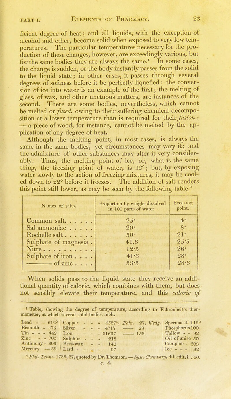 ficient degree of* heat; and all liquids, with the exception of alcohol and ether, become solid when exposed to very low tem- peratures. The particular temperatures necessary for the pro- duction of these changes, however, are exceedingly various, but for the same bodies they are always the same.1 In some cases, the change is sudden, or the body instantly passes from the solid to the liquid state; in other cases, it passes through several degrees of softness before it be perfectly liquefied : the conver- sion of ice into water is an example of the first; the melting of glass, of wax, and other unctuous matters, ai-e instances of the second. There are some bodies, nevertheless, which cannot be melted or fused, owing to their suffering chemical decompo- sition at a lower temperature than is required for their fusion : — a piece of wood, for instance, cannot be melted by the ap- plication of any degree of heat. Although the melting point, in most cases, is always the same in the same bodies, yet circumstances may vary it; and the admixture of other substances may alter it very consider- ably. Thus, the melting point of ice, or, what is the same thing, the freezing point of water, is 32°; but, by exposing water slowly to the action of freezing mixtures, it may be cool- ed down to 22° before it freezes. The addition of salt renders this point still lower, as may be seen by the following table.'2 Names of salts. Proportion by weight dissolved in 100 parts of water. Freezing point. 25' 4- 20- 8- 50' 21* Sulphate of magnesia . 41.6 25-5 12-5 26' Sulphate of iron .... 41-6 28' of zinc .... 33-3 28-6 When solids pass to the liquid state they receive an addi- tional quantity of caloric, which combines with them, but does not sensibly elevate their temperature, and this caloric of 1 Table, showing the degree of temperature, according to Fahrenheit's ther- mometer, at which several solid bodies melt. Lead - - GL2° Bismuth - 476 Tin - - - 442 Zinc - - 700 Antimony- 809 Mercury — 39 Copper - Silver Iron - - Sulphur - Bees-wax Lard - - 4587°, Fahr. 27, Wedg. 4717 28 21637 158 218 142 97 Spermaceti 112° Phosphorus 100 Tallow - - 92 Oil of anise 50 Camphor- 303 Ice - - - 32