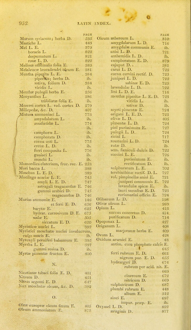 PACK Marum syriacumj herba D. 535 Masticlie L. 443 Mel L. E. 379 boracis L. 822 despumatum L. 821 rosoe L. D. 822 MelissEE officinalis folia E. 383 Melaleuca; leucadendri oleum E. 381 Mentha piperita L. E. , 384 piperltis; herba D. ib. sativa, folium D. 384 viridis L. ib. Menthae pulegii berba E. 256 Menyanthes L. 386 trifoliatse folia E. ib. Mezerei cortex L. rad. cortex D. 279 Millepedes, &c. D. . 407 Mistum ammoniaci L. 773 / amyadalarum L. ib. assafcetidse L. 774 ib. camphoraa L. ib. camphorata D. ib. cornu usti L. 775 cretae L. D. ib. ferri composita L. 776 guaiaci L. ib. moschi L. ib. Momordica elaterium, fruc. rec. E. 253 Mori bacca; L. 388 Moschus L. E. D. 389 Mucilago acacite L. E. 745 amyli L. E. D. 747 astragali tragacanthae E. 746 gummi arabici D. 745 tragacanthae D. 746 Murias ammoniac E. 146 et ferri E. D. 656 baryta; E. 625 hydrar. corrosivum D. E. 675 soda? E. 505 siccatum E. D. 620 Myristicas nuclei L. 392 Myristici moschata; nuclei involucrum, vulgo macis E. ib. Myroxyli peruiferi balsamum E. 395 Myrrha L. E. 397 gummi resiiia J). ib. Myrta? pimentae fructus E. 400 N. Nicotiana; tabaci folia E. D. 401 Nitrum D. 451 Nltras argenti E. D. 647 Nun moschata oleum, &c. D. 392 O. Oletc europea» oleum fixum E. 405 Oleum ammoniattim E. 878 FAG E Oleum aethereum L. 810 amygdalarum L. D. 716 amygdala; communis E. ib. anisi L. -D. 721 anthemidis L. D. ib. camphoratum E. D. 879 cajuput D. 381 carui L. D. 722 cornu cervini rectif. D. 725 juniperi L. D. 722 sabinae E. D. 725 lavendula: L. D. 722 lini L. D. E. 716 menthae piperita; L. E. D. 723 viridis L. ib. sativa; D. ib. myrti pimentae E. 724 origani L. E. D. 723 oliva; L. D. 405 pimenta; L. D. 724 pini purissimum E. 727 pulegii L. D. 724 ricini L. 717 rosmarini L. D. 724 rutse D. ib. sem. fceniculi dulcis D. 722 succini L. E. 726 purissimum E. ib. rectificatum D. ib. sulphuratum L. E. 702 terebmtbinae rectif. D. L. 727 vol. pimpinella; anisi E. 721 juniperi communis E. 722 lavandukc spica; E. ib. lauri sassafras E. D. 723 rorismarim officin E. 724 Olibamun L. D. 198 Oliva; oleum L. 269 Opium L. 4is succus concretus D. 414 purificatum D. 714 Opoponax L. < 427 Origanum L. 408 marjorana; herba E. 405 Ovum L. 428 Oxidum ai-senici E. 4S antim. cunj phospliate calcis E. \ 645 ferri rubrum E. D. 661 nigrum pur. E. U. 655 hydrargyri D. 674 rubrum per add. nit. E. (,'(,'!> cinereum E. 672 nitricum D. 669 sulphuricum D. 687 plumbi rubrum E. 148 album E. 312 zinci E. 697 impur. precp. E. ib. Oxymel L. D. 822 acruginis D. 877