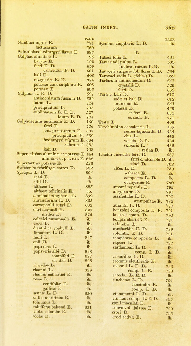 PAGE Sambuci nigra; E. 771 lactucarurn 769 Subsulphas hydrargyri flavus E. 686 Sulphas alumina? L. 25 baryta; E. 192 ferri E. D. 659 exsiccatus E. D. 661 kali D. 606 magnesias E. D. 374 potassa? cum sulphure E. 608 potassa? E. 606 Sulphur L. E. D. 527 antimoniatum fuscum D, 639 lotum L. 704 prascipitaturn L. 705 sublimatum L. E. D. 527 lotum E. D. 704 Sulphuretum antimonii E. D. 160 ferri D. 706 ant. prasparatum E. 637 prascipitatum E. 639 hydrargyri nigrum E. 684 rubrum D. 685 kali D. 703 Supersulphas aluminas et potassa? E. 144 alumina) et pot. exs.E. 622 Supertartras potassa; E. 528 Swietenia? febrifuga? cortex D. 532 Syrupus L. D. 824 aceti E. ib. allii D. ib. althasas L-. 825 althaoas officinalis E. ib. ammomi zingiberis E. 832 aurantiorum L. D. 825 caryophylli rubri D. 683 citri aurantii E. 825 medici E. 826 colchici autumnalis E. ib. croci L. ib. dianthi caryophylli E. ib. limonum L. D. ib. mori L. 827 opii D. ib. papaveris L. ib. papaveris albi D. 828 somnifori E. 827 erratici D. 828 rha?ados L. ib. rhamni L. 829 rhamni cathartici E. ib. rosee L. ib. centifolia? E. ib. gallicaa E. ib. senna? L. D. 830 scilla? maritima? E. ib. tolutanus L. ib. toluifcras balsami E. 831 viola? odorata? E. ib. violas D. ib. PAGE Syrupus zingiberis L. D. ib. T. Tabaci folia L. 401 Tamarindi pulpa L. 533 indica? fructus E. D. ib. Tanaceti vulgaris fol. flores E.D. 534 Taraxaci radix L. (folia. ) D. 362 Tartarum antimoniatum D. 641 crystalli D. 529 ferri D. 662 Tartras kali D. 610 soda? et kali D. 612 antimonii E. 641 potassa? E. 469 et ferri E. 662 et soda? E. 471 Testa? L. 409 Terebinthina canadensis L. 435 resma liquida E. D. 434 chia L. 442 veneta D. E. 434 vulgaris L. 432 ; resina D. ib. Tinctura acetatis ferri D. 667 ferri c. alcohole D. ib. zinci T>. 702 aloes L. D. 789 astherea E. ib. composita L. D. ib. et myrrhaa E. 790 amomi repentis E. 792 angustura? D. 791 assafoetida? L. D. 790 ammoniata? E. 782 aurantii L. D. 790 benzoini composita L. E. 791 benzoes comp. D. 790 bonplandia trif. E. 791 calumba; L. ib. cantharidis E. D. 799 colomba? E. D. 791 camphora? composita L. ib. capsici L. 792 cardamomi L. D. ib. comp. L. D. ib. cascarilla? L. D. ib. crotonis eleutheriSe E. ib. castorei L. E. D. 793 comp. L. E. 793 catechu L. E. D. ib. cinchona? L. D. 794 lancifolia? E. ib. comp. L. D. ib. cinnamomi L. D. ib. cinnam. comp. L. E. D. 795 conii maculati E. ib. convolvuli jalapa? E. 799 croci D. 795 croci sativa; E. ib.