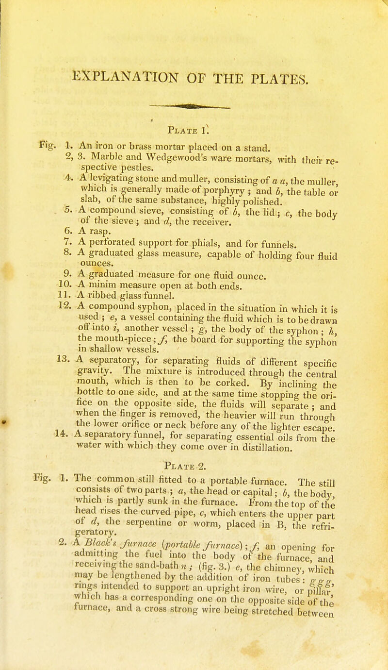 EXPLANATION OF THE PLATES. Plate lx. Fin-. 1. An iron or brass mortar placed on a stand. 2, 3. Marble and Wedgewood's ware mortars, with their re- spective pestles. 4. A levigating stone and muller, consisting of a a, the muller which is generally made of porphyry ; and b, the table or slab, of the same substance, highly polished. 5. A compound sieve, consisting of b, the lid; c, the body of the sieve ; and d, the receiver. 6. A rasp. 7. A perforated support for phials, and for funnels. 8. A graduated glass measure, capable of holding four fluid ounces. 9. A graduated measure for one fluid ounce. 10. A minim measure open at both ends. 11. A ribbed glass funnel. 12. A compound syphon, placed in the situation in which it is used ; e, a vessel containing the fluid which is to be drawn off into i, another vessel; g, the body of the syphon ; h, the mouth-piece ;f the board for supporting the syphon in shallow vessels. 13. A separatory, for separating fluids of different specific gravity. The mixture is introduced through the central mouth, which is then to be corked. By inclining the bottle to one side, and at the same time stopping the ori- fice on the opposite side, the fluids will separate ; and when the finger is removed, the heavier will run through the lower orifice or neck before any of the lighter escape 14-. A separatory funnel, for separating essential oils from the water with which they come over in distillation. Plate 2. Fig. 1. The common still fitted to a portable furnace. The still consists of two parts ; a, the head or capital; b, the body which is partly sunk in the furnace. From the top of the head rises the curved pipe, c, which enters the upper part ot d, the serpentine or worm, placed in B, the refri- geratory. 2. A Black's furnace (portable furnace); f an opening for admitting the fuel into the body of the furnace, and receiving the sand-bath »• (fig. 3.) e, the chimney, which may be lengthened by the addition of iron tubes • s&sr rings intended to support an upright iron wire, or pillar' which has a corresponding one on the opposite side of the turnace, and a cross strong wire being stretched between