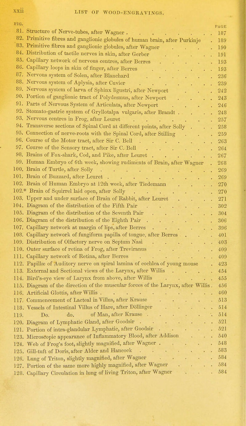 81. Structure of Nerve-tubes, after Wagner 187 82. Primitive fibres and ganglionic globules of human brain, after Purkinje . 189 83. Primitive fibres and ganglionic globules, after Wagner . . . .190 84. Distribution of tactile nerves in skin, after Gerber 191 85. Capillary network of nervous centres, after Berres 193 86. Capillary loops in skin of finger, after Berres 193 87. Nervous system of Solen, after Blanchard 236 88. Nervous system of Aplysia, after Cuvier 239 89. Nervous system of larva of Sphinx ligustri, after Newport . . .242 90. Portion of ganglionic tract of Polydesmus, after Newport . . . . 243 91. Parts of Nervous System of Articulata, after Newport .... 246 92. Stomato-gastric system of Gryllotalpa vulgaris, after Brandt . . . . 248 93. Nervous centres in Frog, after Leuret 257 94. Transverse sections of Spinal Cord at different points, after Solly . . . 258 95. Connection of nerve-roots with the Spinal Cord, after Stilling . . .259 96. Course of the Motor tract, after Sir C. Bell 263 97. Course of the Sensory tract, after Sir C. Bell 264 98. Brains of Fox-shark, Cod, and Pike, after Leuret 267 99. Human Embryo of 6th week, showing rudiments of Brain, after Wagner . 268 100. Brain of Tm-tle, after Solly 269 101. Brain of Buzzard, after Leuret 269 102. Brain of Human Embryo at 12th week, after Tiedemann . . . . 270 102. * Brain of Squirrel laid open, after Solly 270 103. Upper and under surface of Brain of Rabbit, after Leuret . . . . 271 104. Diagram of the distribution of the Fifth Pair . . . . . . 302 105. Diagram of the distribution of the Seventh Pair 304 106. Diagram of the distribution of the Eighth Pah' . . . . . . 306 107. Capillary network at margin of lips, after Berres 396 108. Capillary network of fungiform papilla of tongue, after Berres . . . 401 109. Distribution of Olfactory nerve on Septum Nasi . . . . . . 403 110. Outer surface of retina of Frog, after Treviranus . . . 409 111. Capillary network of Retina, after Berres 409 112. Papillae of Auditory nerve on spiral lamina of cochlea of young mouse . 423 113. External and Sectional views of the Larynx, after Willis .... 454 114. Bird's-eye view of Larynx from above, after Willis 455 115. Diagram of the direction of the muscular forces of the Larynx, after Willis. 456 116. Artificial Glottis, after Willis 460 117. Commencement of Lacteal in Villus, after Krause 513 118. Vessels of Intestinal Villus of Hare, after Dollinger 514 119. Do. do. of Man, after Krause •. 514 120. Diagram of Lymphatic Gland, after Goodsir 521 121. Portion of intra-glandular Lymphatic, after Goodsir 52J 123. Microscopic appearance of Inflammatory Blood, after Addison . . . 540 124. Web of Frog's foot, slightly magnified, after Wagner 548 125. Gill-tuft of Doris, after Alder and Hancock 583 126. Lung of Triton, slightly magnified, after Wagner 584 127. Portion of the same more highly magnified, after Wagner . . . . 584 128. Capillary Circulation in lung of living Triton, after Wagner . . .584