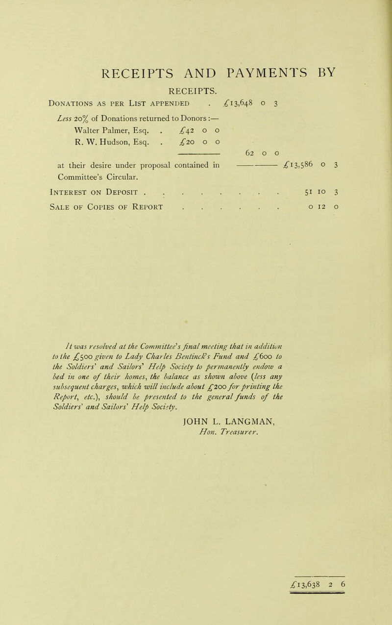 RECEIPTS AND PAYMENTS BY RECEIPTS. Donations as per List appended . .^13,648 o 3 Less 20% of Donations returned to Donors :— Walter Palmer, Esq. . £\2 o o R. W. Hudson, Esq. . £20 o o 62 o o at their desire under proposal contained in ^13.586 o 3 Committee's Circular. Interest on Deposit . 51 10 3 Sale of Copies of Report o 12 o It was resolved at the Committee's final meeting that in addition to the £$00 given to Lady Charles BentincKs Fund and £600 to the Soldiers' and Sailors' Help Society to permanently endow a bed in one of their homes, the balance as shown above {less any subsequent charges, which will include about £200 for printing the Report, etc.), should be presented to the general funds of the Soldiers' and Sailors' Help Society. JOHN L. LANGMAN, Hon. Treasurer.