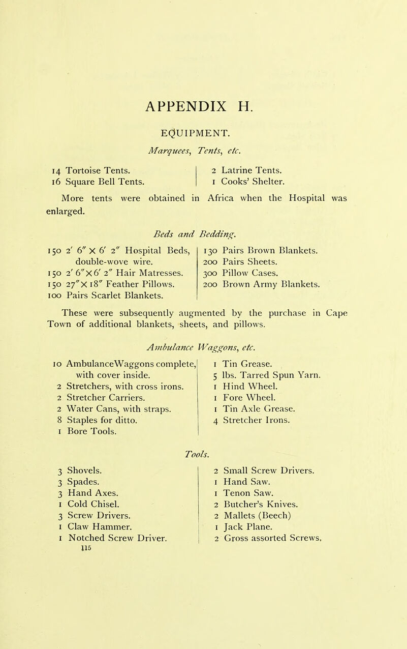 EQUIPMENT. Marquees, Tents, etc. 2 Latrine Tents. I Cooks' Shelter. 14 Tortoise Tents. 16 Square Bell Tents. More tents were obtained in Africa when the Hospital was enlarged. Beds and Bedding. 150 2' 6 X 6' 2 Hospital Beds, 130 Pairs Brown Blankets. double-wove wire. 200 Pairs Sheets. 150 2' 6x6' 2 Hair Matresses. 300 Pillow Cases. 150 27Xi8 Feather Pillows. 200 Brown Army Blankets. 100 Pairs Scarlet Blankets. These were subsequently augmented by the purchase in Cape Town of additional blankets, sheets, and pillows. [o AmbulanceWaggons complete, with cover inside. 2 Stretchers, with cross irons. 2 Stretcher Carriers. 2 Water Cans, with straps. 8 Staples for ditto. 1 Bore Tools. Ambulance Waggons, etc. Tin Grease. lbs. Tarred Spun Yarn. Hind Wheel. Fore Wheel. Tin Axle Grease. Stretcher Irons. 3 Shovels. 3 Spades. 3 Hand Axes. 1 Cold Chisel. 3 Screw Drivers. 1 Claw Hammer. 1 Notched Screw Driver. 115 Tools. 2 Small Screw Drivers. 1 Hand Saw. 1 Tenon Saw. 2 Butcher's Knives. 2 Mallets (Beech) 1 Jack Plane. 2 Gross assorted Screws,
