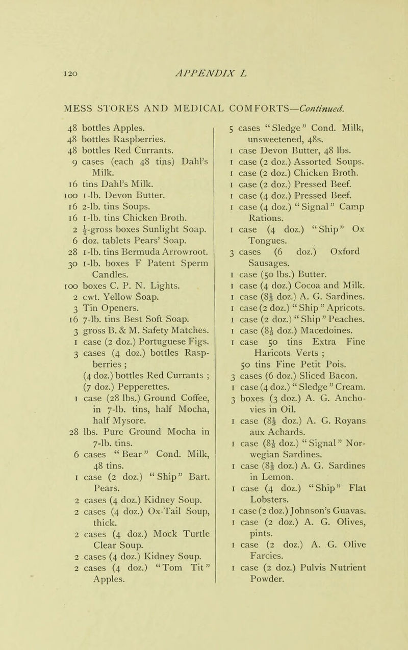 MESS STORES AND MEDIC. 48 bottles Apples. 48 bottles Raspberries. 48 bottles Red Currants, g cases (each 48 tins) DahFs Milk. 16 tins DahPs Milk. 100 1-lb. Devon Butter. 16 2-lb. tins Soups. 16 1 -lb. tins Chicken Broth. 2 ^-gross boxes Sunlight Soap. 6 doz. tablets Pears' Soap. 28 1-lb. tins Bermuda Arrowroot. 30 1-lb. boxes F Patent Sperm Candles. 100 boxes C. P. N. Lights. 2 cwt. Yellow Soap. 3 Tin Openers. 16 7-lb. tins Best Soft Soap. 3 gross B. & M. Safety Matches. 1 case (2 doz.) Portuguese Figs. 3 cases (4 doz.) bottles Rasp- berries ; (4 doz.) bottles Red Currants ; (7 doz.) Pepperettes. 1 case (28 lbs.) Ground Coffee, in 7-lb. tins, half Mocha, half Mysore. 28 lbs. Pure Ground Mocha in 7-lb. tins. 6 cases Bear Cond. Milk, 48 tins. 1 case (2 doz.) Ship Bart. Pears. 2 cases (4 doz.) Kidney Soup. 2 cases (4 doz.) Ox-Tail Soup, thick. 2 cases (4 doz.) Mock Turtle Clear Soup. 2 cases (4 doz.) Kidney Soup. 2 cases (4 doz.) Tom Tit Apples. COM FORTS—Continued. 5 cases Sledge Cond. Milk, unsweetened, 48s. 1 case Devon Butter, 48 lbs. 1 case (2 doz.) Assorted Soups. 1 case (2 doz.) Chicken Broth. 1 case (2 doz.) Pressed Beef. 1 case (4 doz.) Pressed Beef. 1 case (4 doz.)  Signal Camp Rations. 1 case (4 doz.) Ship Ox Tongues. 3 cases (6 doz.) Oxford Sausages. 1 case (50 lbs.) Butter. 1 case (4 doz.) Cocoa and Milk. 1 case (8J doz.) A. G. Sardines. 1 case (2 doz.)  Ship  Apricots. 1 case (2 doz.)  Ship  Peaches. 1 case (8^ doz.) Macedoines. 1 case 50 tins Extra Fine Haricots Verts ; 50 tins Fine Petit Pois. 3 cases (6 doz.) Sliced Bacon. 1 case (4 doz.)  Sledge  Cream. 3 boxes (3 doz.) A. G. Ancho- vies in Oil. 1 case (8J doz.) A. G. Royans aux Achards. 1 case (8& doz.) Signal Nor- wegian Sardines. 1 case (8J doz.) A. G. Sardines in Lemon. 1 case (4 doz.) Ship Flat Lobsters. 1 case (2 doz.) Johnson's Guavas. 1 case (2 doz.) A. G. Olives, pints. 1 case (2 doz.) A. G. Olive Farcies. 1 case (2 doz.) Pulvis Nutrient Powder.
