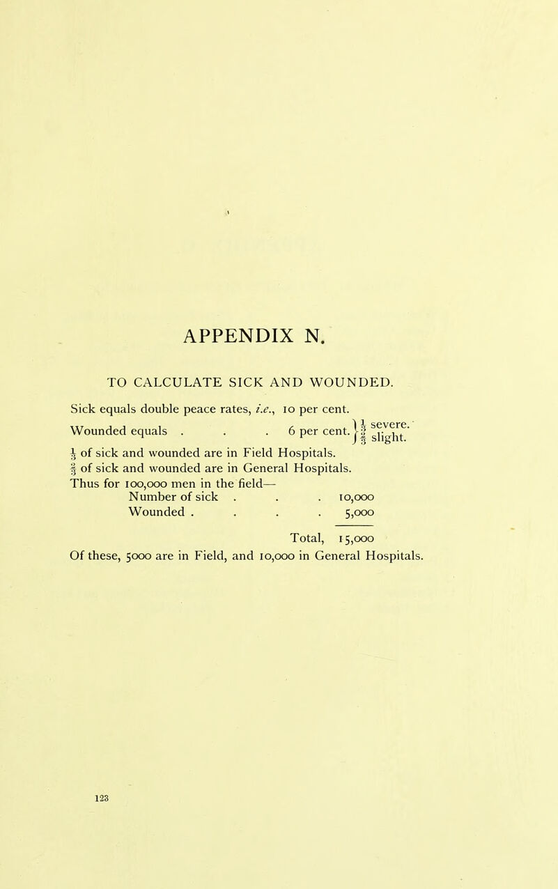 TO CALCULATE SICK AND WOUNDED. Sick equals double peace rates, i.e., 10 per cent. Wounded equals . .6 per cent. j| gjjgj^' \ of sick and wounded are in Field Hospitals. § of sick and wounded are in General Hospitals. Thus for 100,000 men in the field— Number of sick . . . 10,000 Wounded .... 5,000 Total, 15,000 Of these, 5000 are in Field, and 10,000 in General Hospitals.