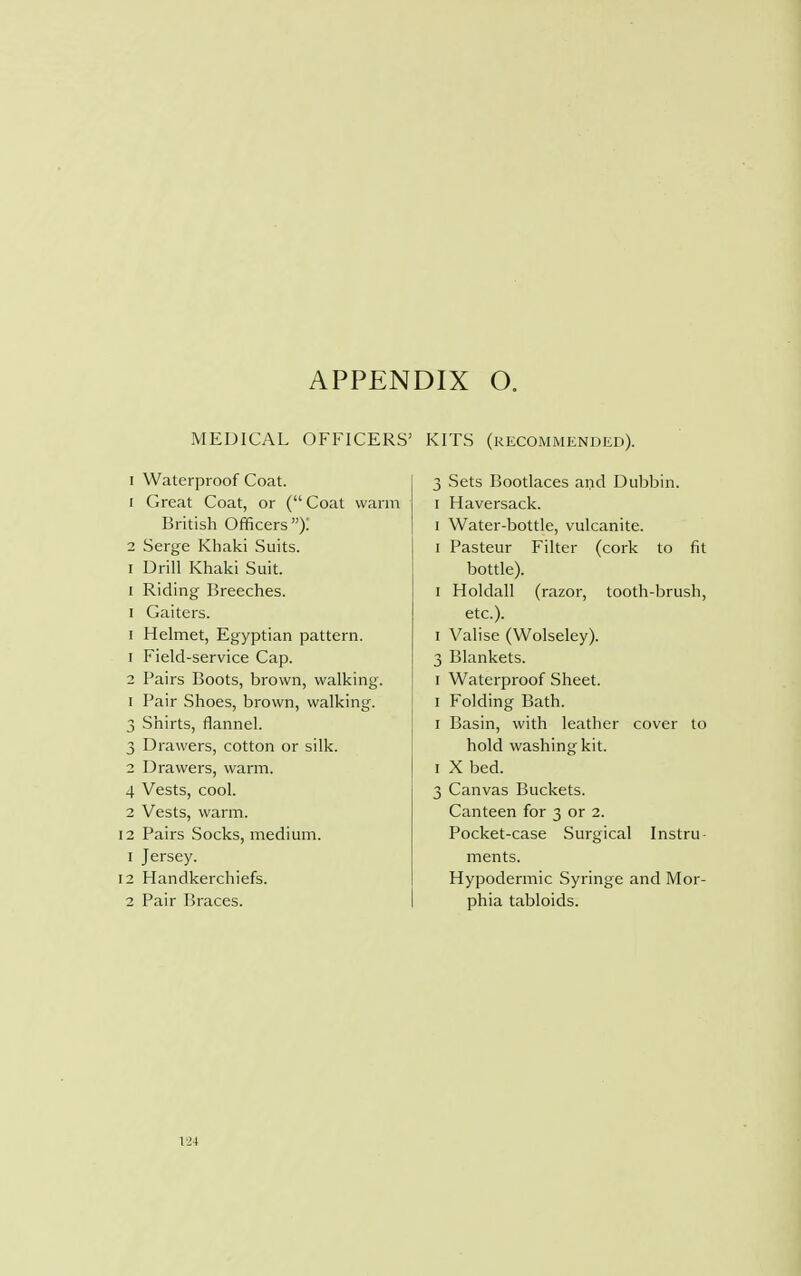 MEDICAL OFFICERS' KITS (recommended). i Waterproof Coat. 1 Great Coat, or (Coat warm British Officers).' 2 Serge Khaki Suits, i Drill Khaki Suit. i Riding Breeches. I Gaiters. i Helmet, Egyptian pattern. 1 Field-service Cap. 2 Pairs Boots, brown, walking. 1 Pair Shoes, brown, walking. 3 Shirts, flannel. 3 Drawers, cotton or silk. 2 Drawers, warm. 4 Vests, cool. 2 Vests, warm. 12 Pairs Socks, medium. 1 Jersey. 12 Handkerchiefs. 2 Pair Braces. 3 Sets Bootlaces and Dubbin, i Haversack, i Water-bottle, vulcanite, i Pasteur Filter (cork to fit bottle). i Holdall (razor, tooth-brush, etc.). i Valise (Wolseley). 3 Blankets, i Waterproof Sheet, i Folding Bath. i Basin, with leather cover to hold washing kit. i X bed. 3 Canvas Buckets. Canteen for 3 or 2. Pocket-case Surgical Instru- ments. Hypodermic Syringe and Mor- phia tabloids.